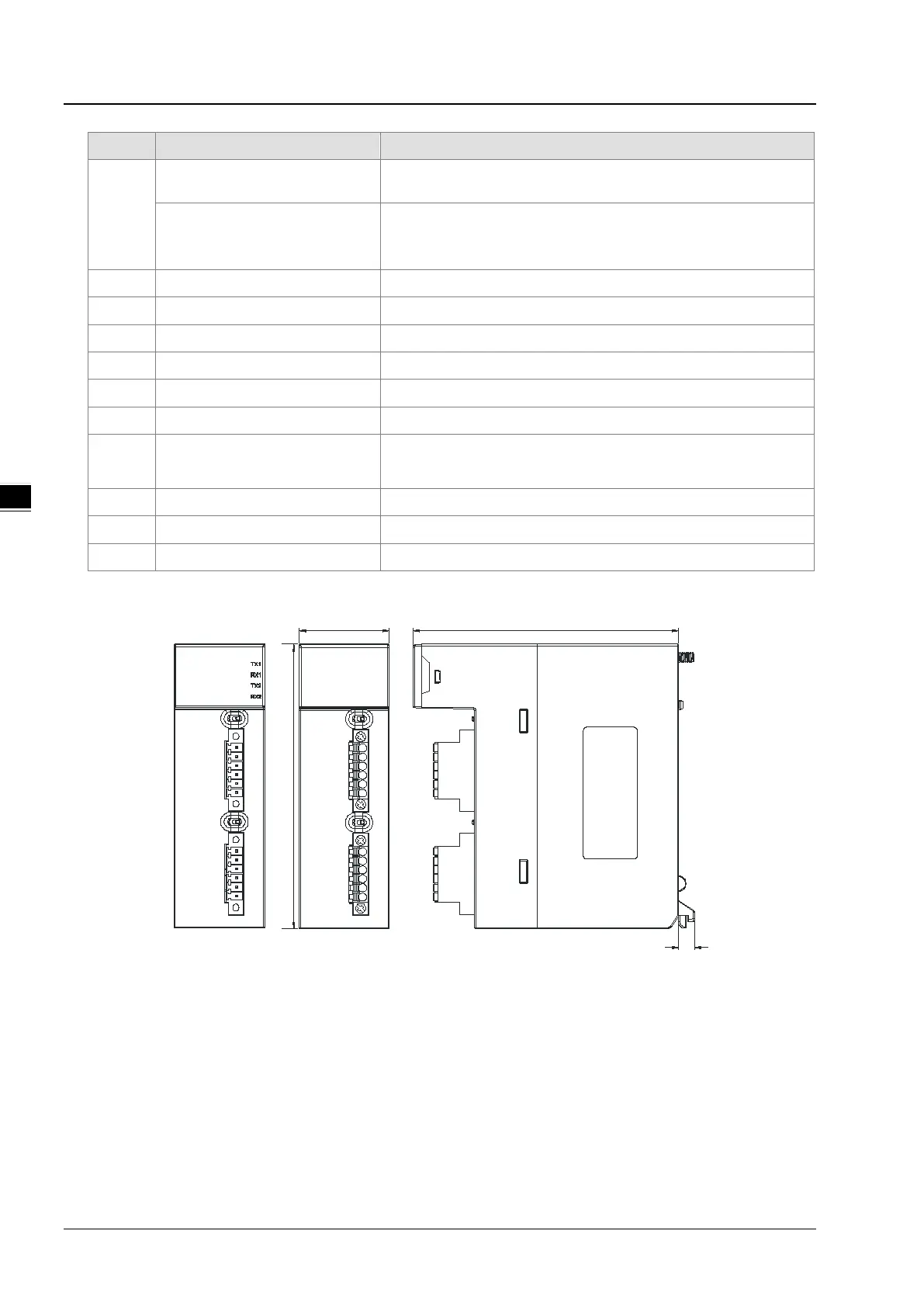 Page #132 background image