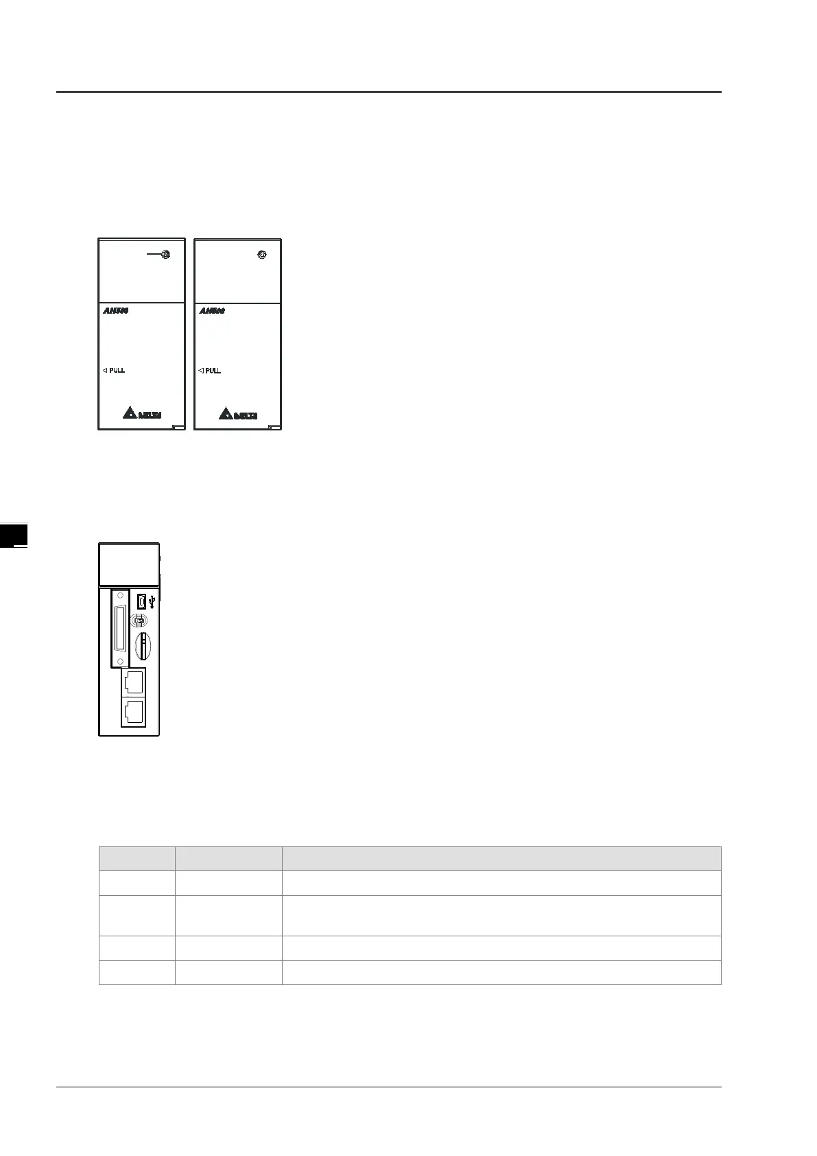Page #140 background image