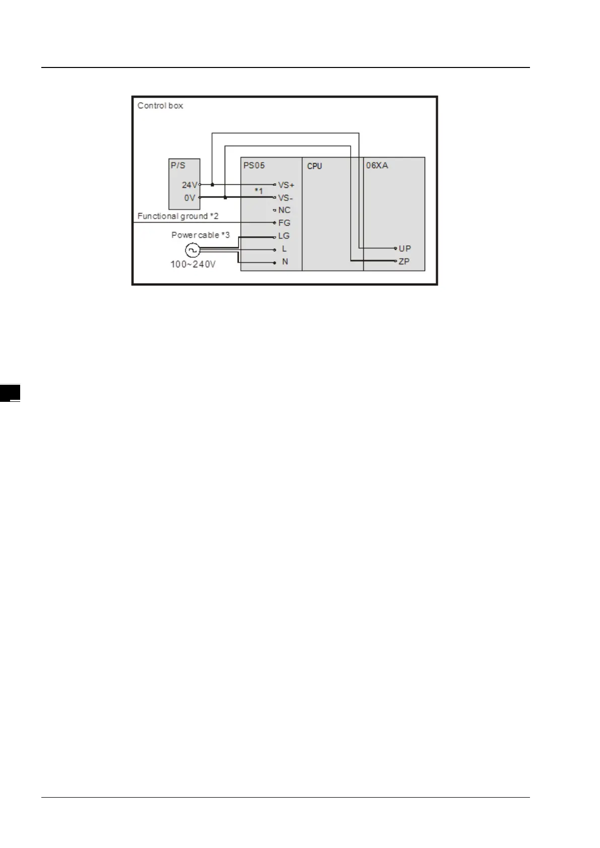 Page #156 background image
