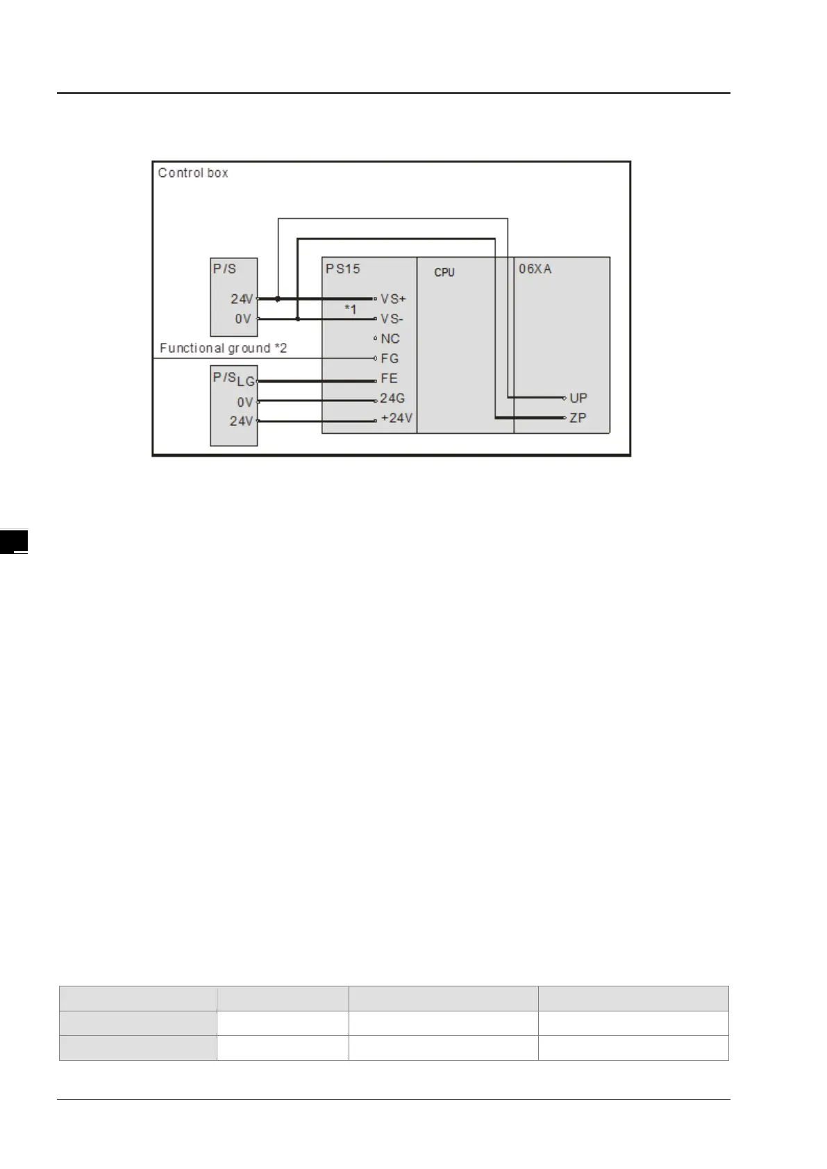 Page #158 background image
