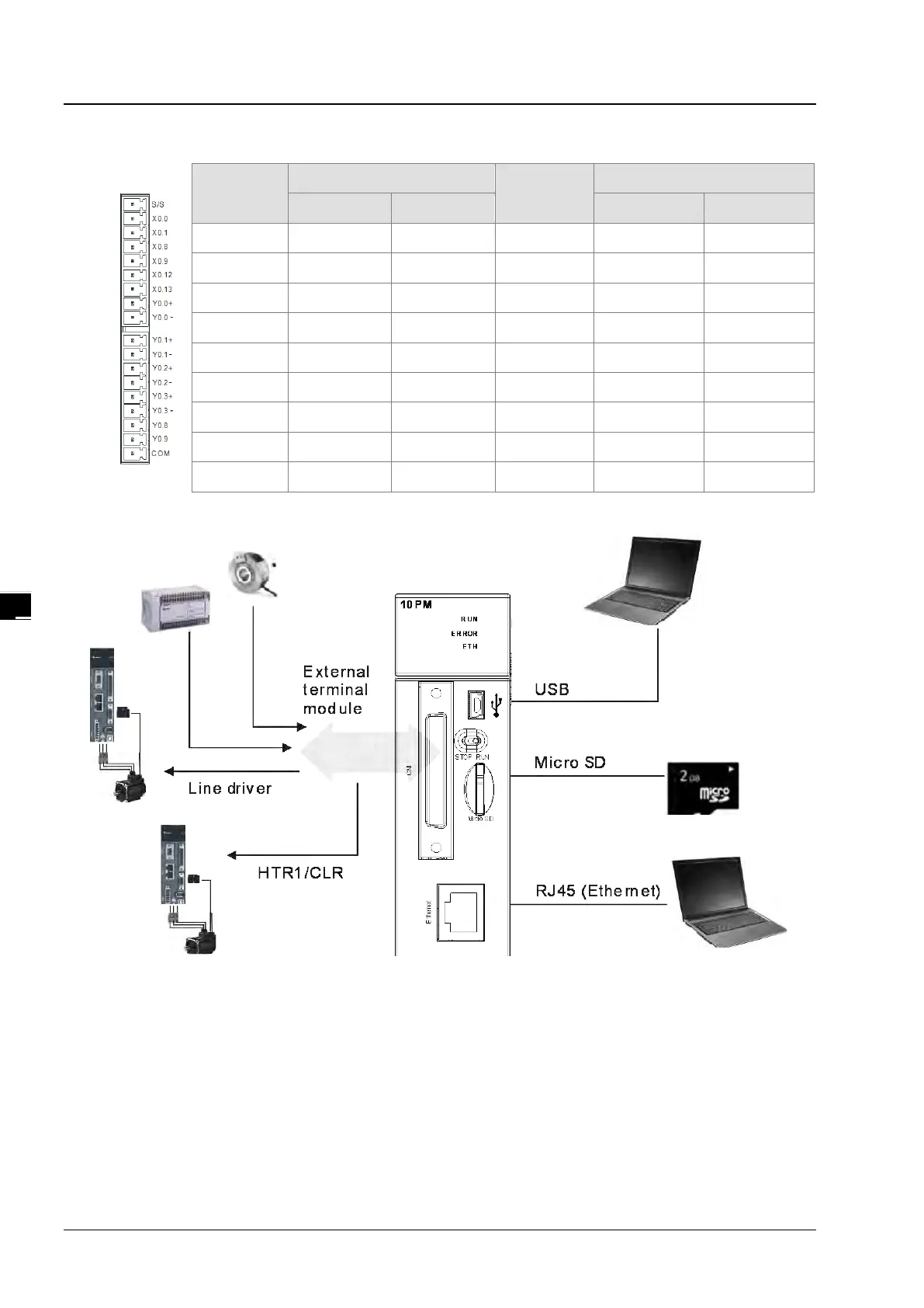 Page #182 background image