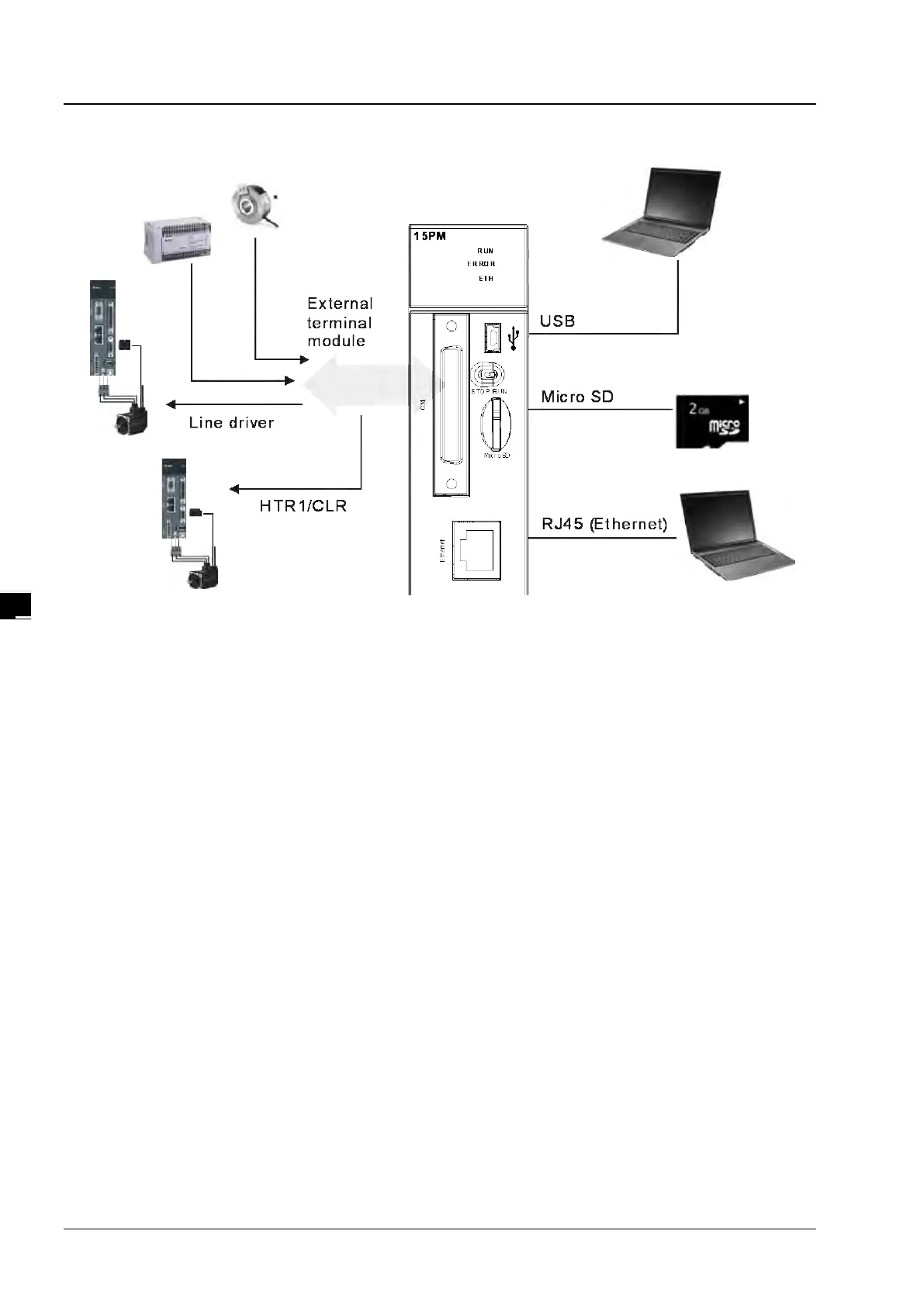 Page #184 background image