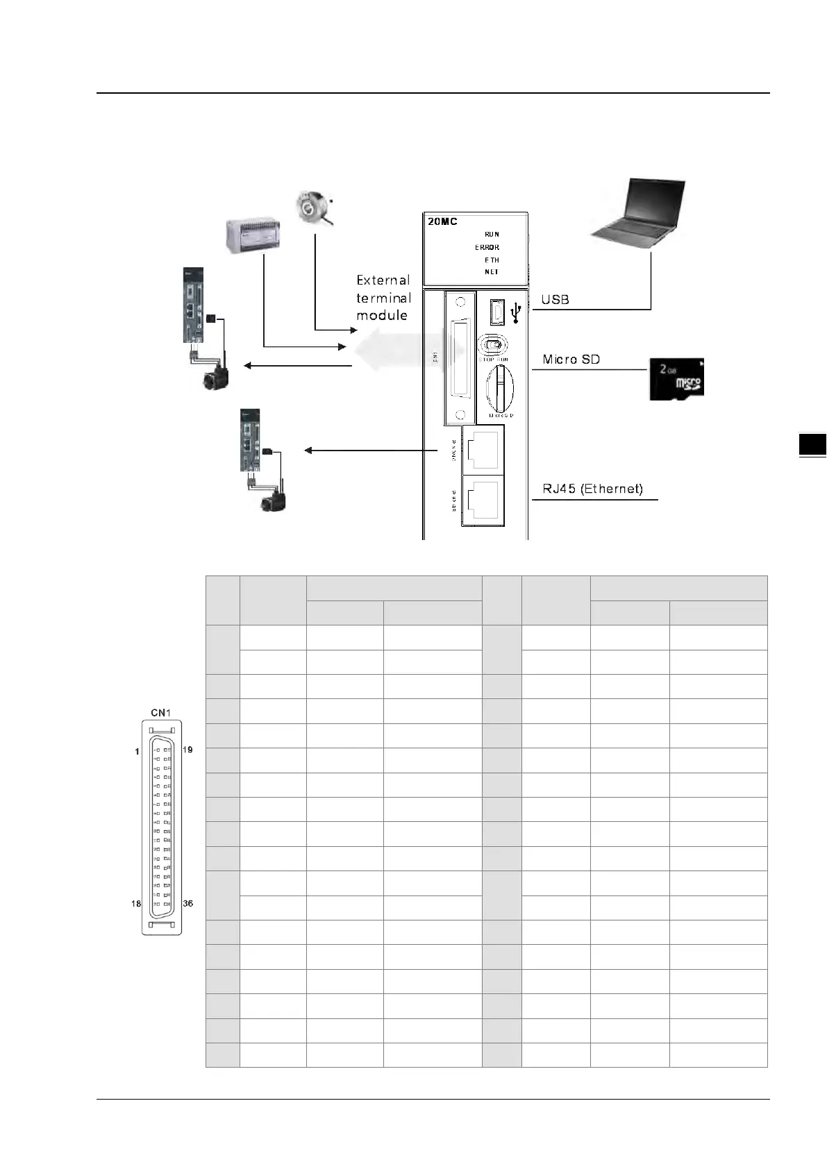 Page #195 background image