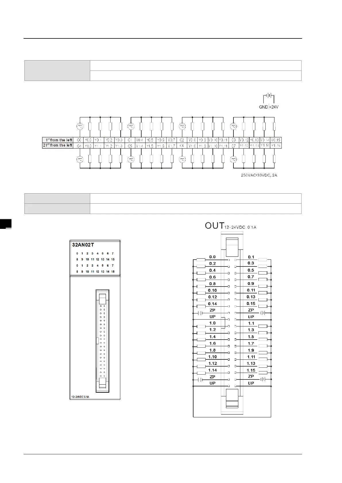 Page #214 background image