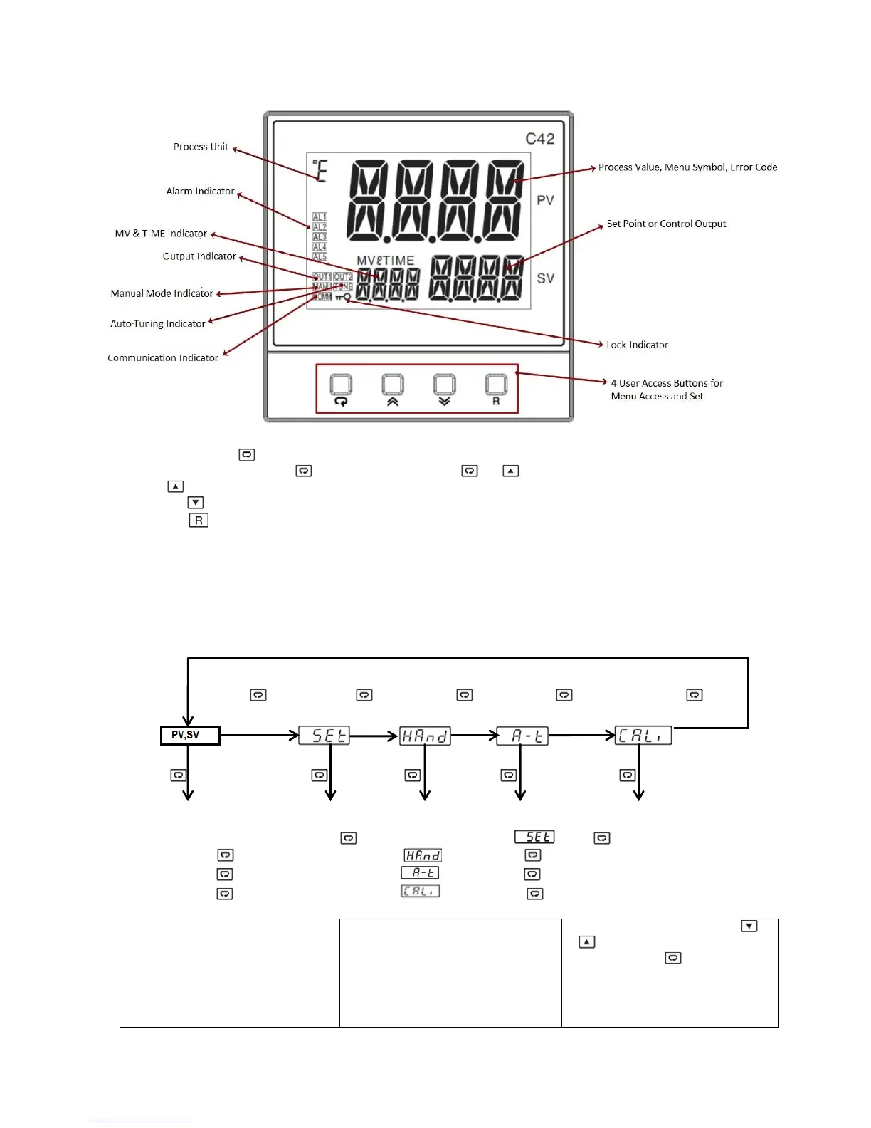 Page #2 background image