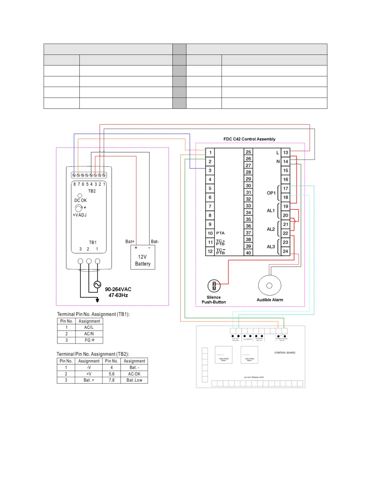 Page #7 background image