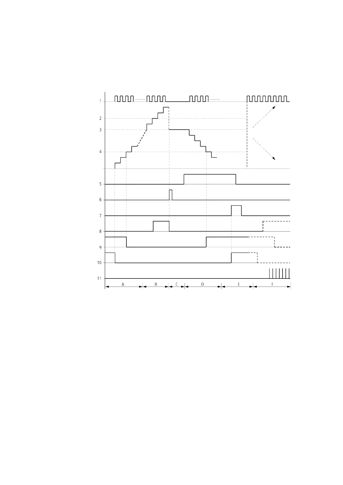 Page #226 background image