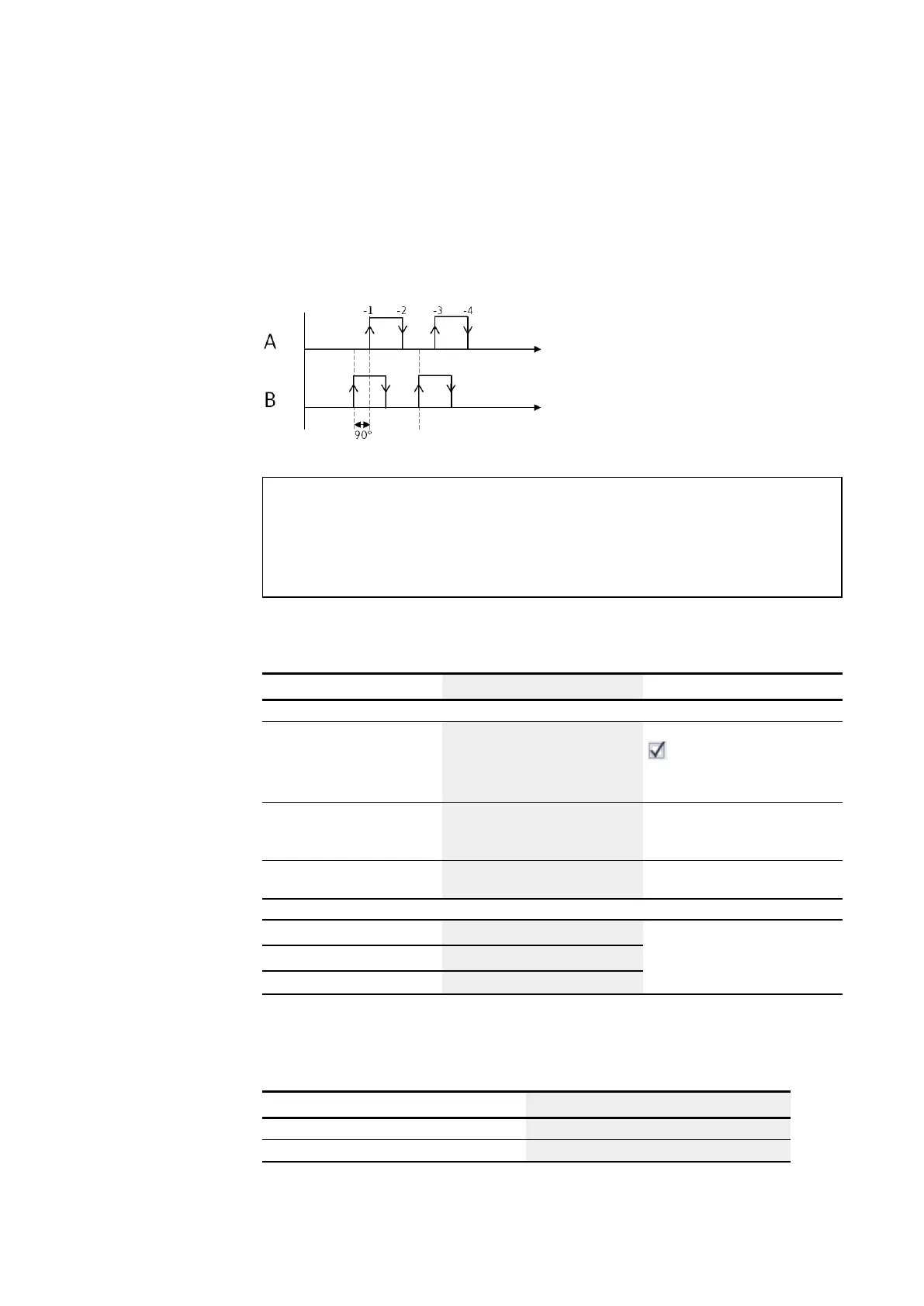 Page #242 background image