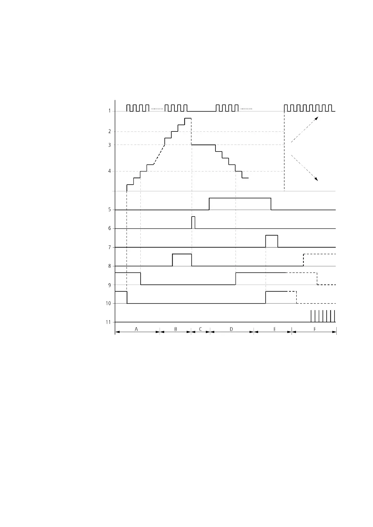 Page #246 background image