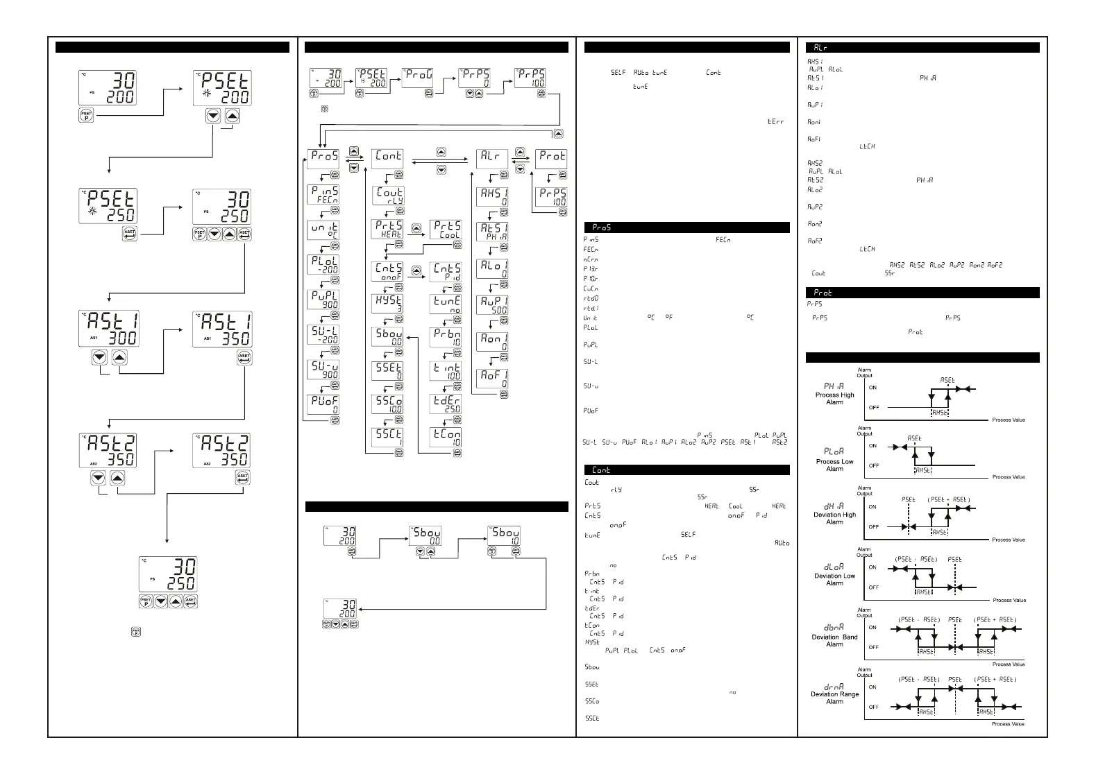 Page #2 background image