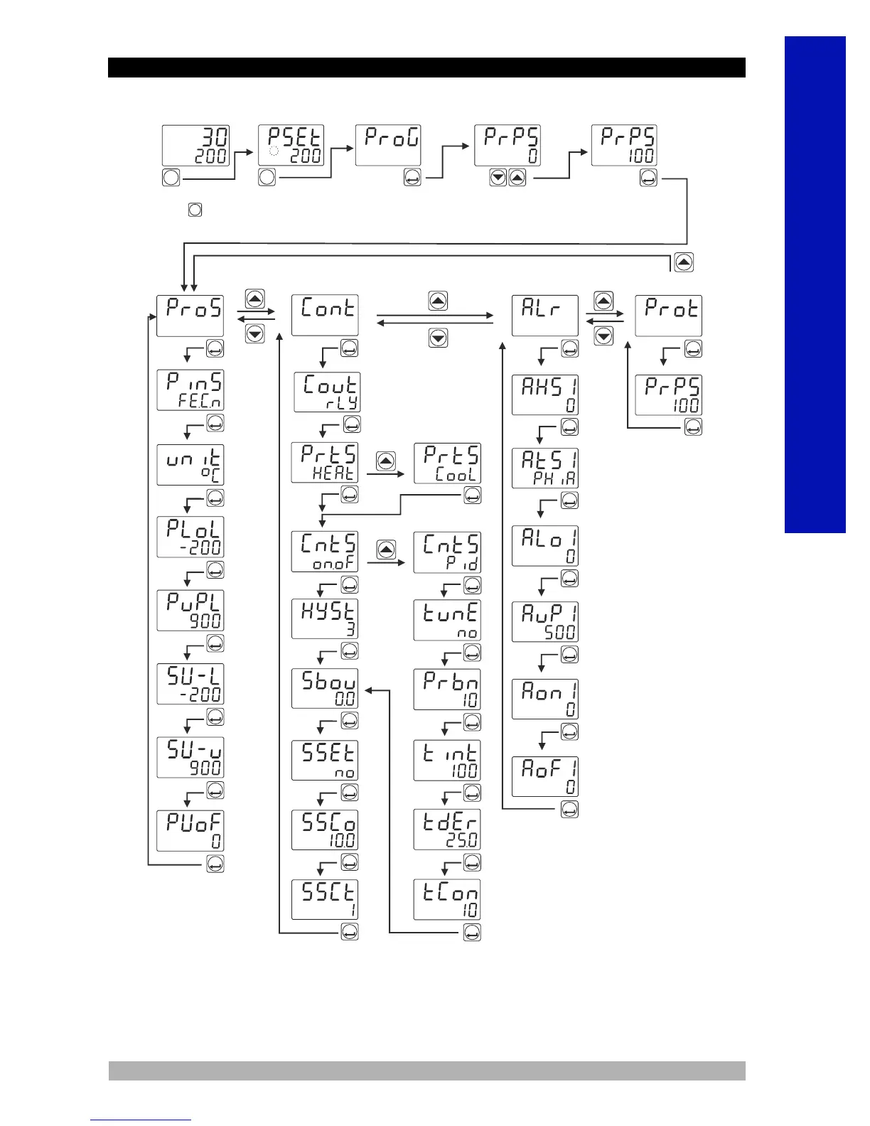 Page #8 background image