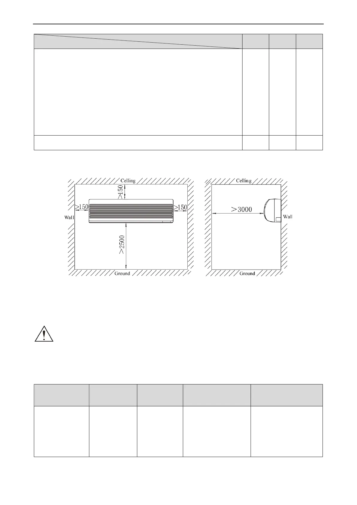 Page #120 background image