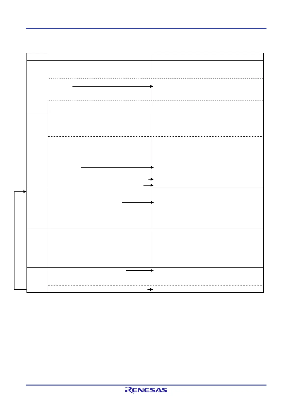 Page #524 background image