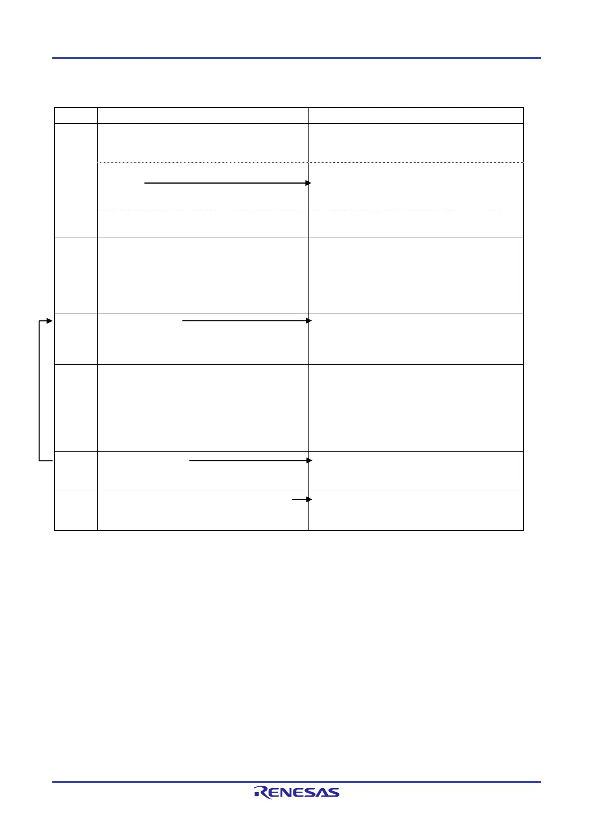 Page #530 background image