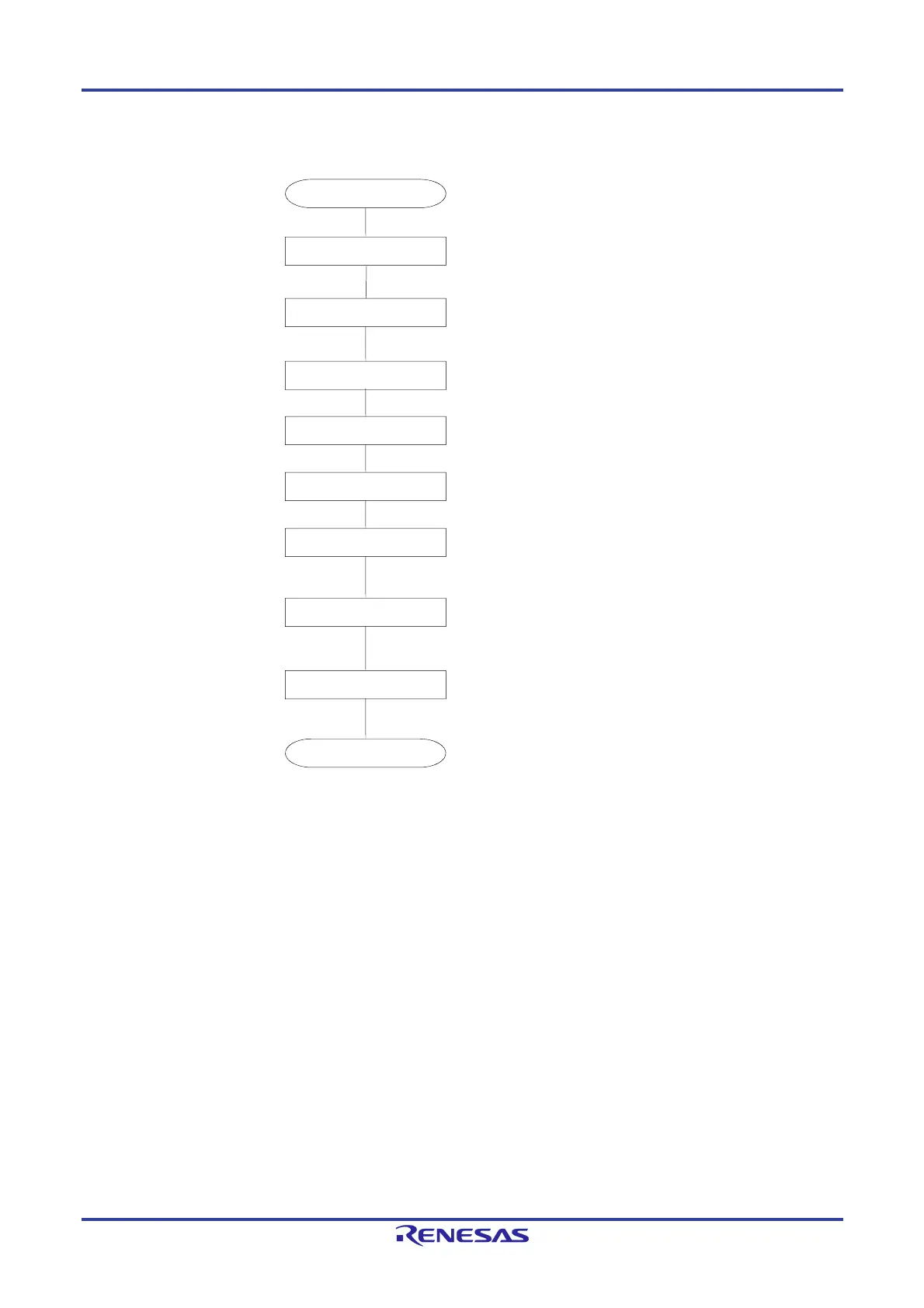 Page #910 background image