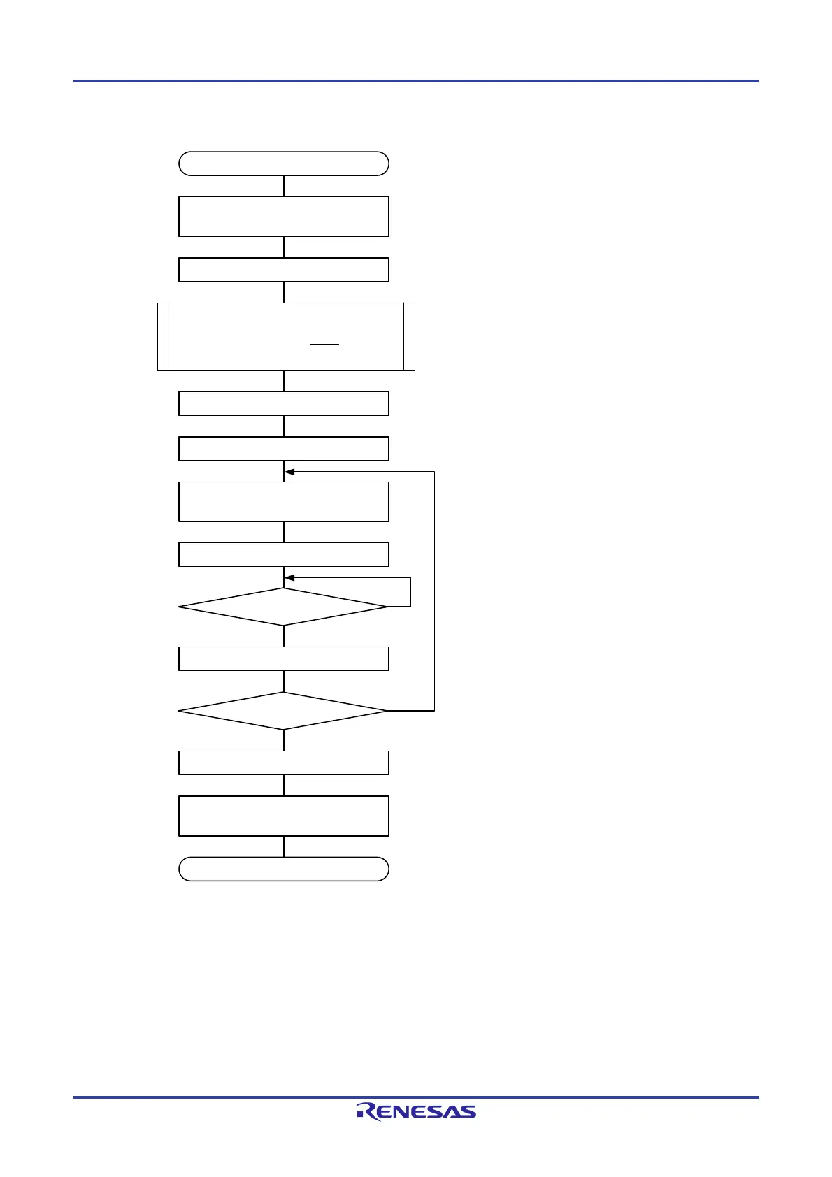 Page #946 background image