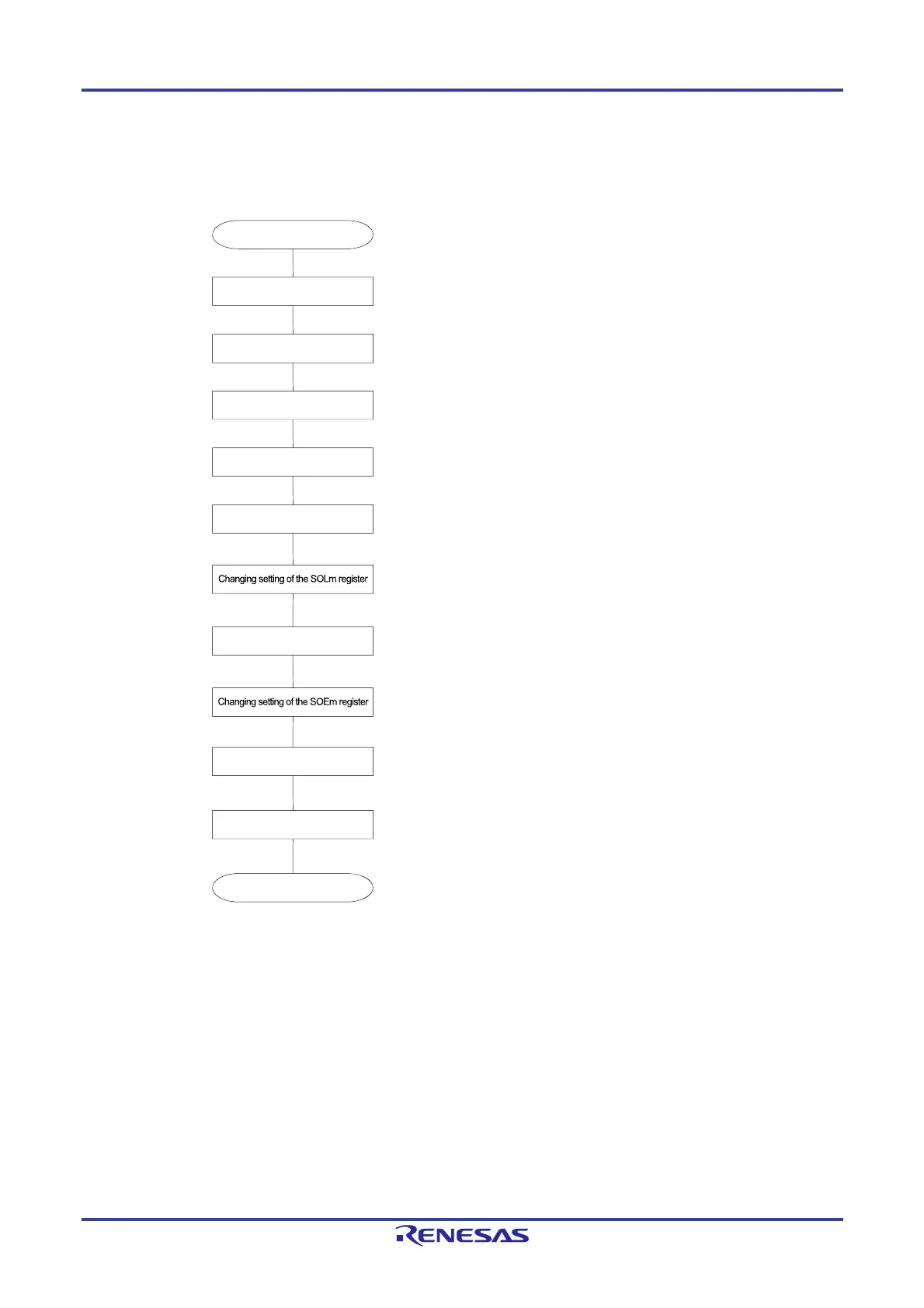 Page #995 background image