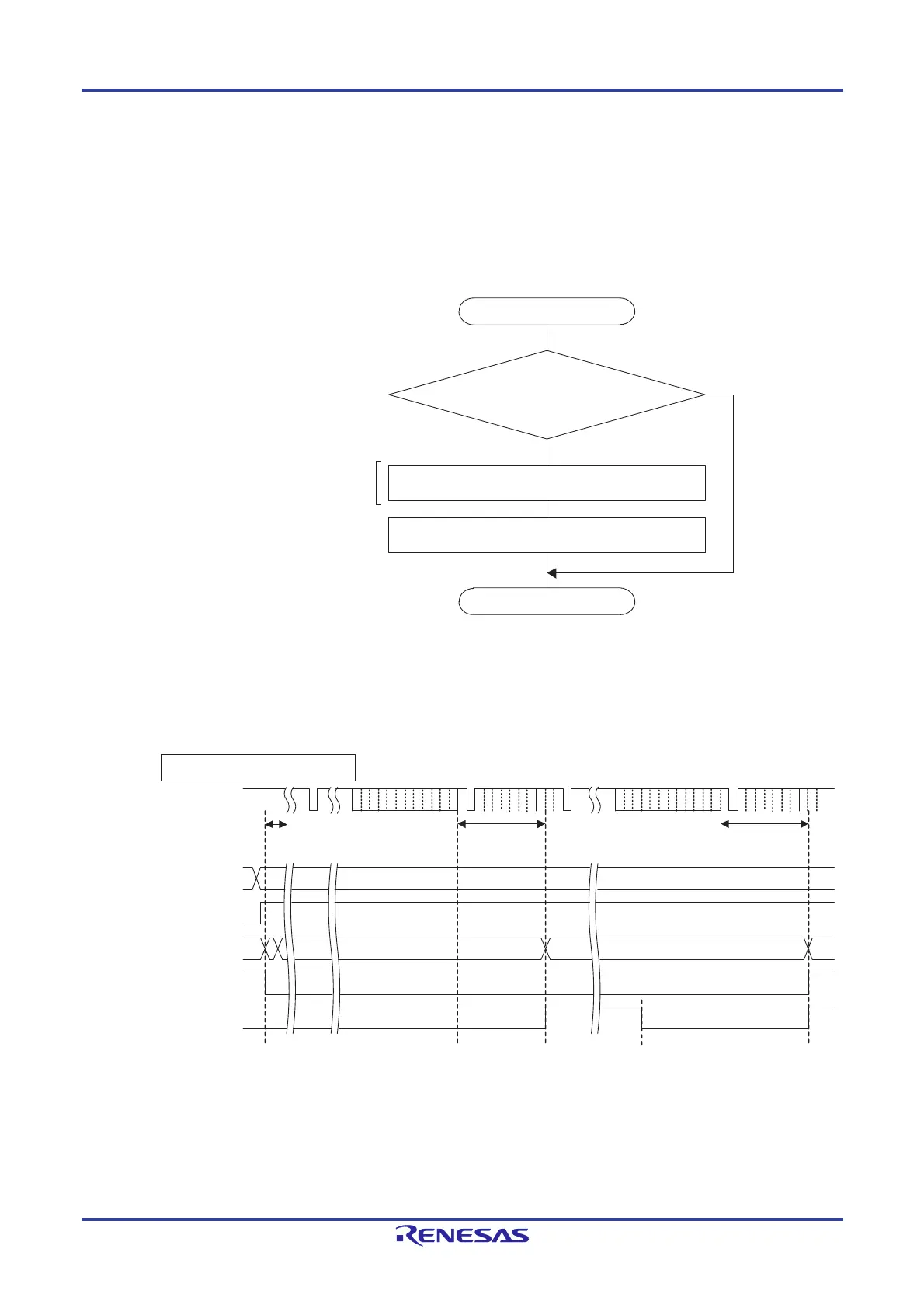 Page #1450 background image