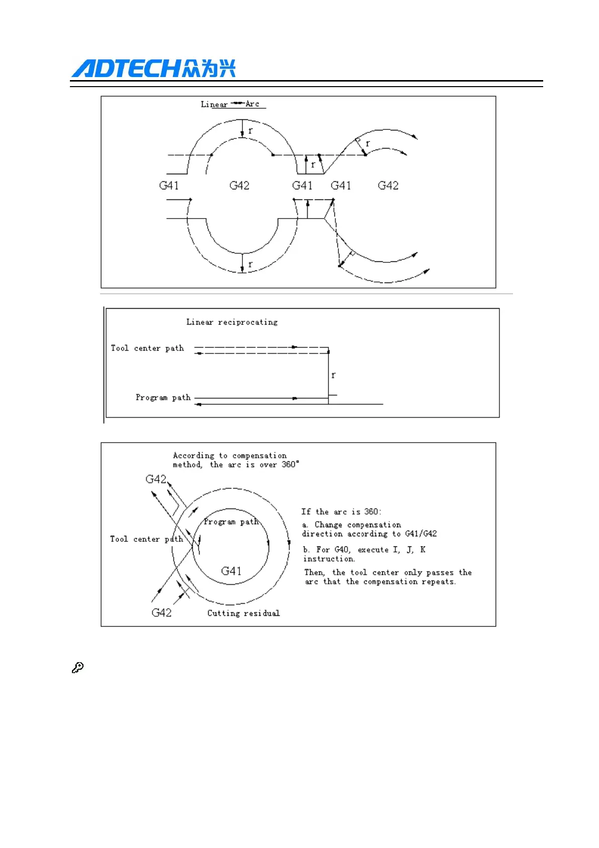 Page #50 background image