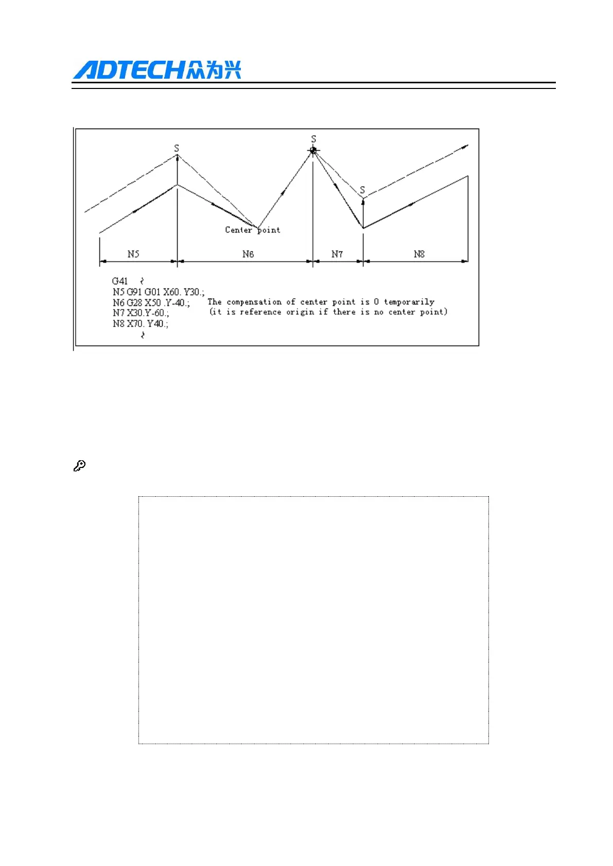 Page #51 background image