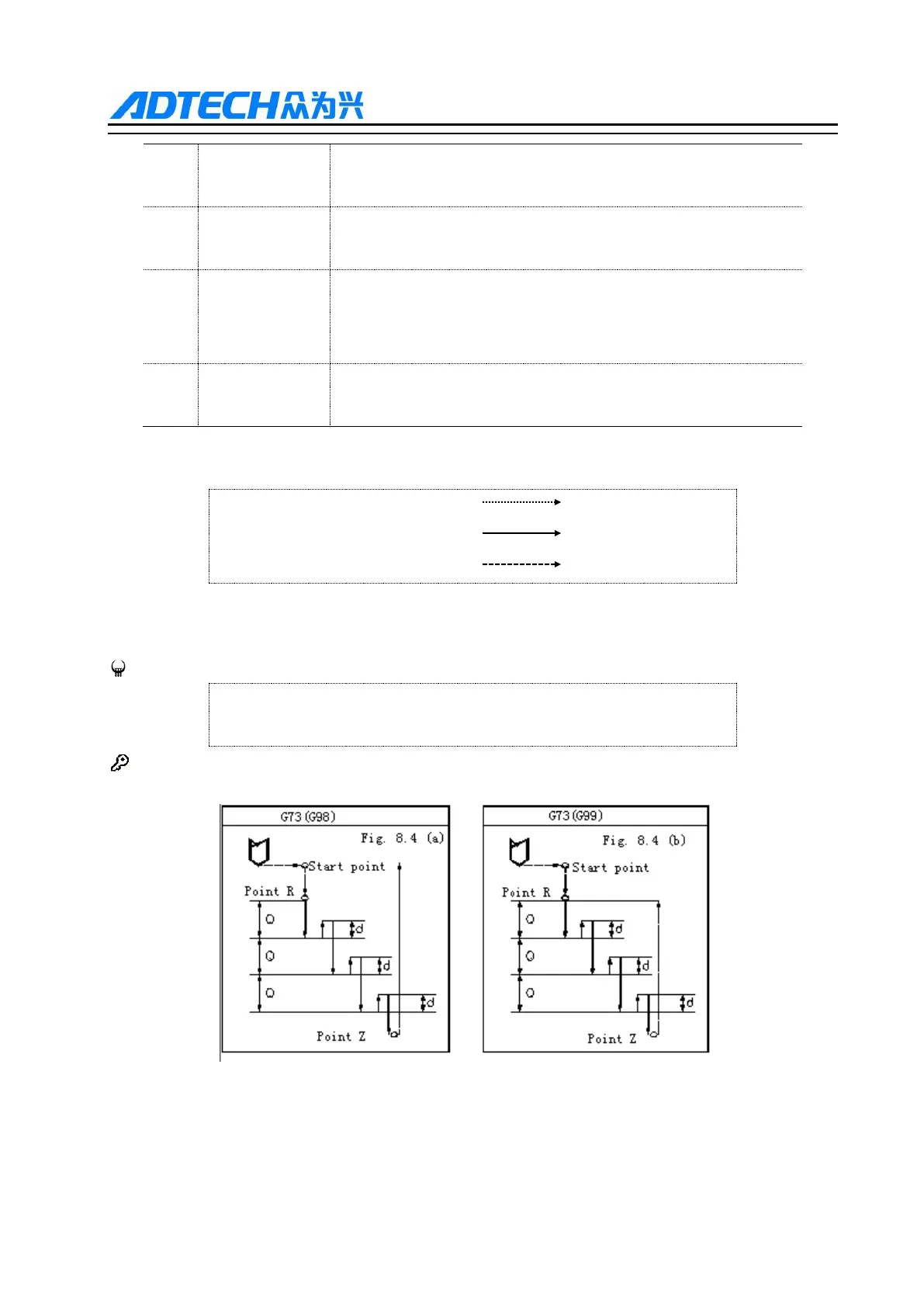 Page #72 background image