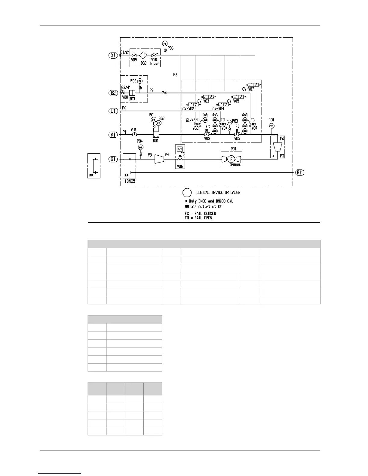 Page #100 background image