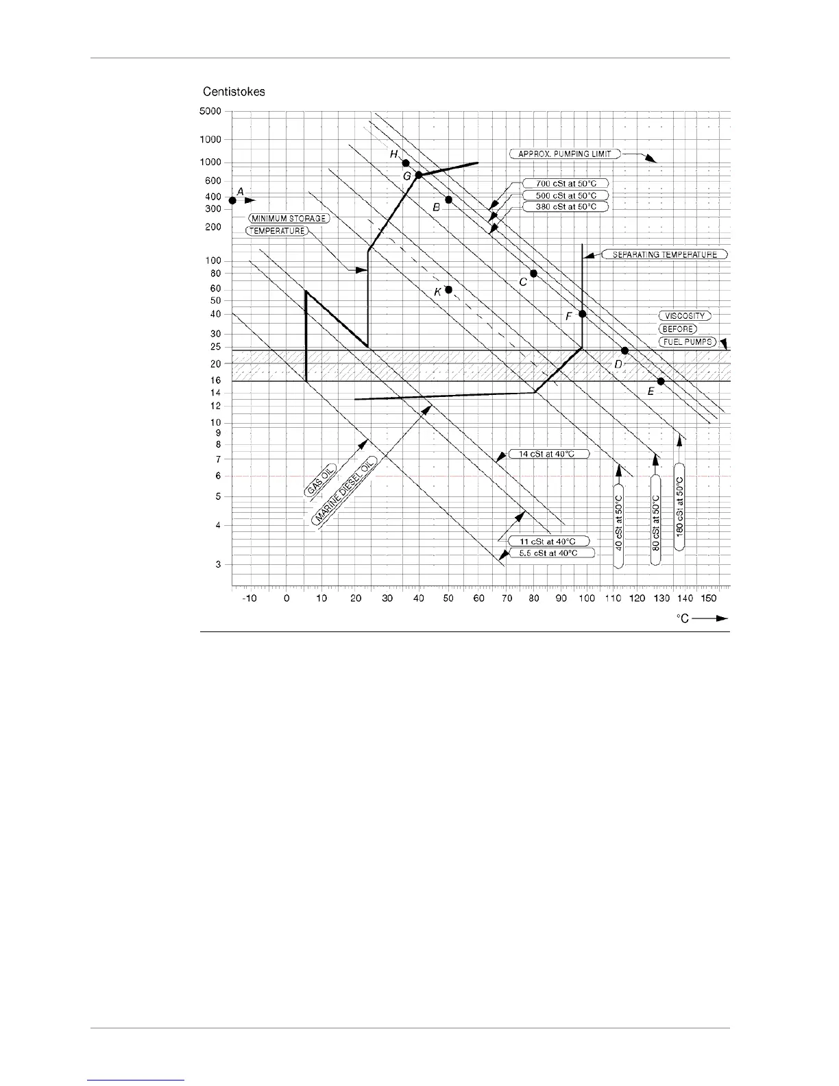 Page #104 background image
