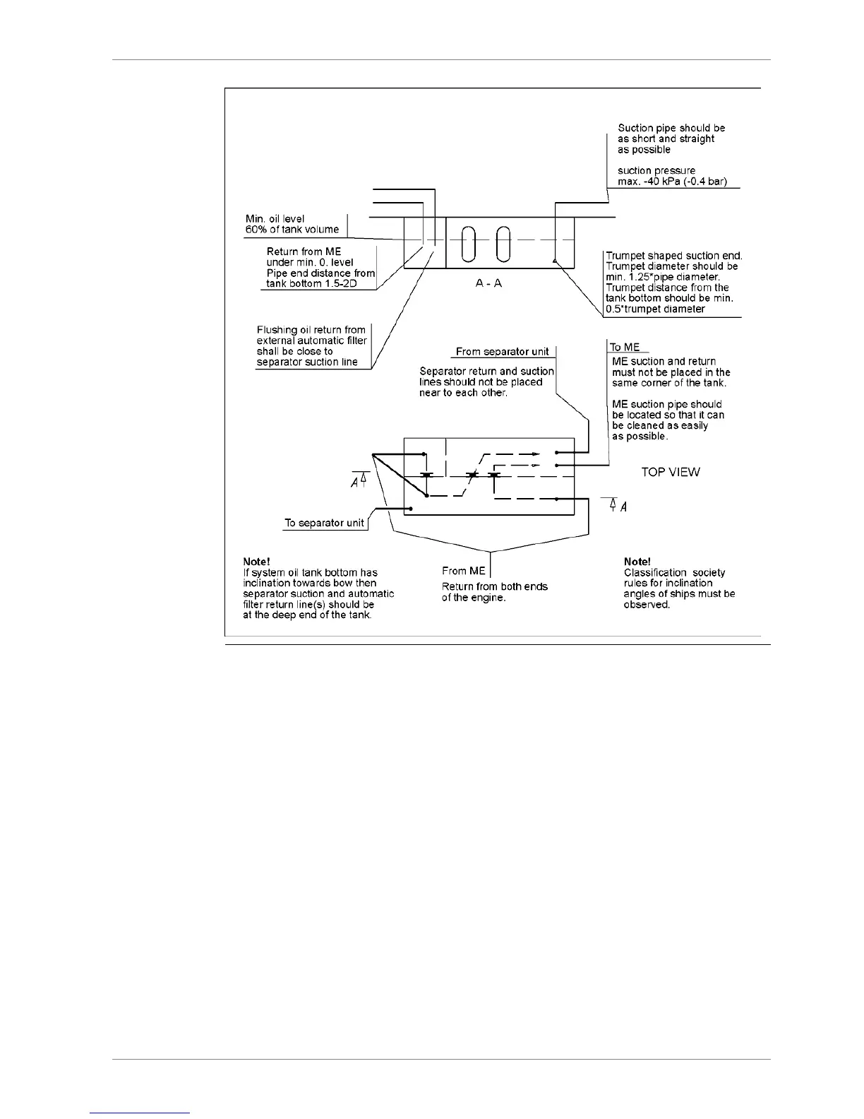 Page #129 background image