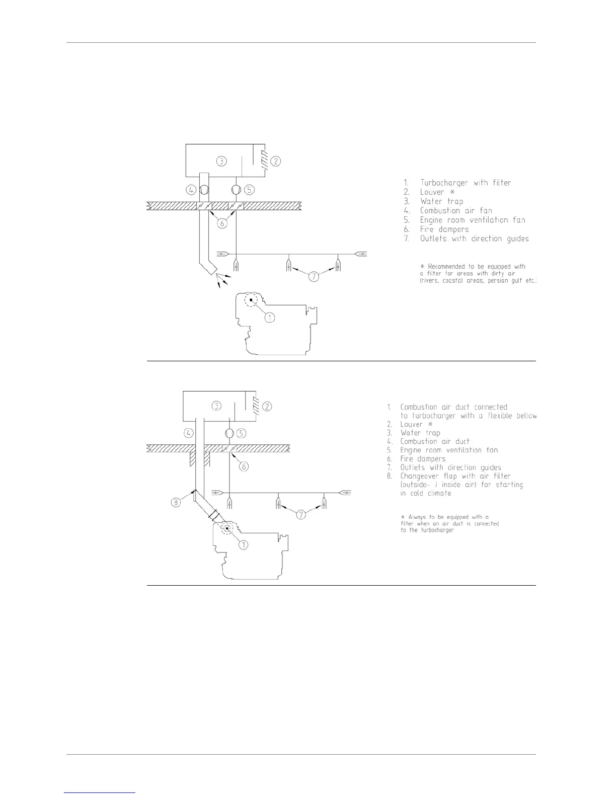 Page #152 background image