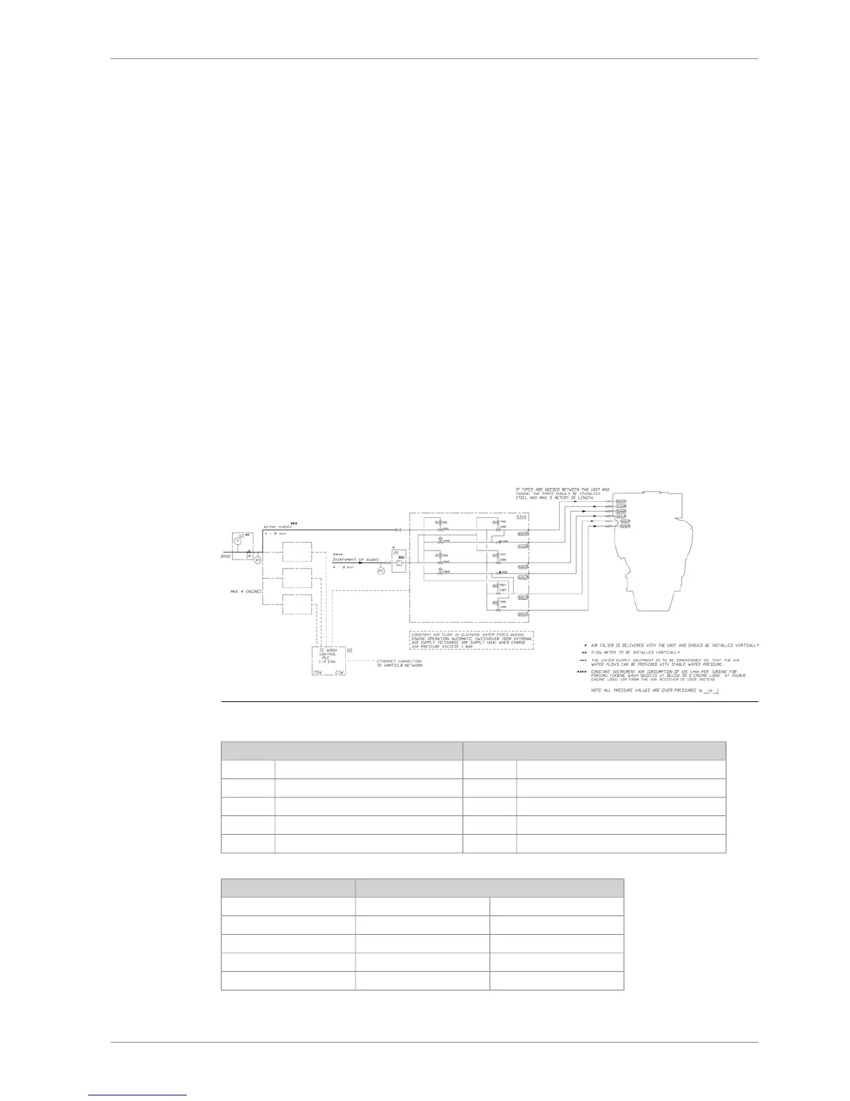 Page #165 background image