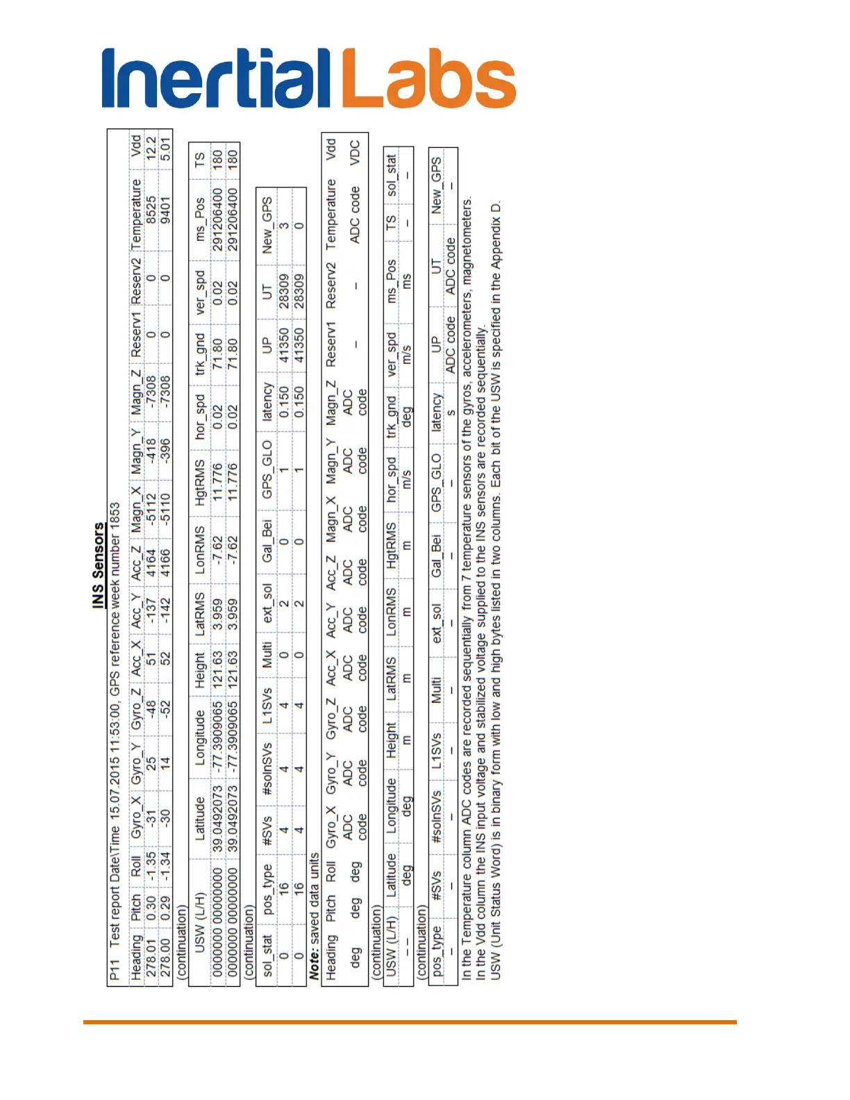 Page #221 background image