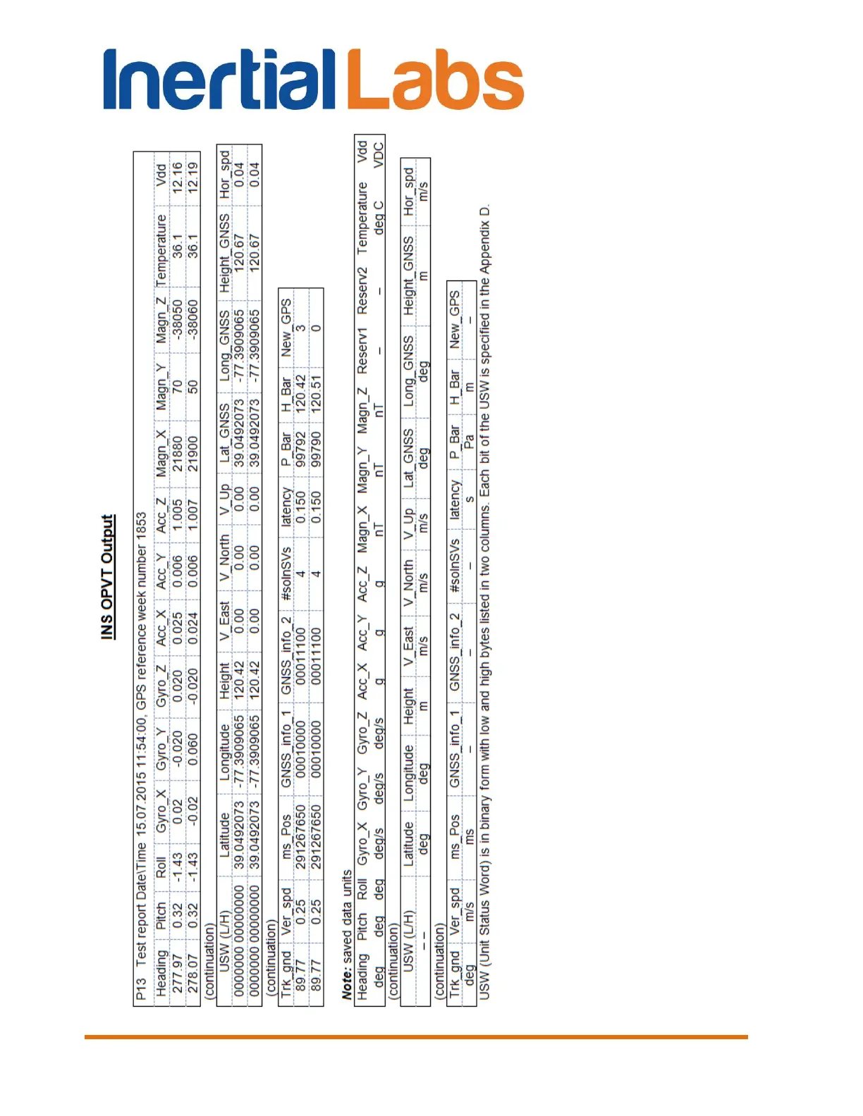 Page #222 background image