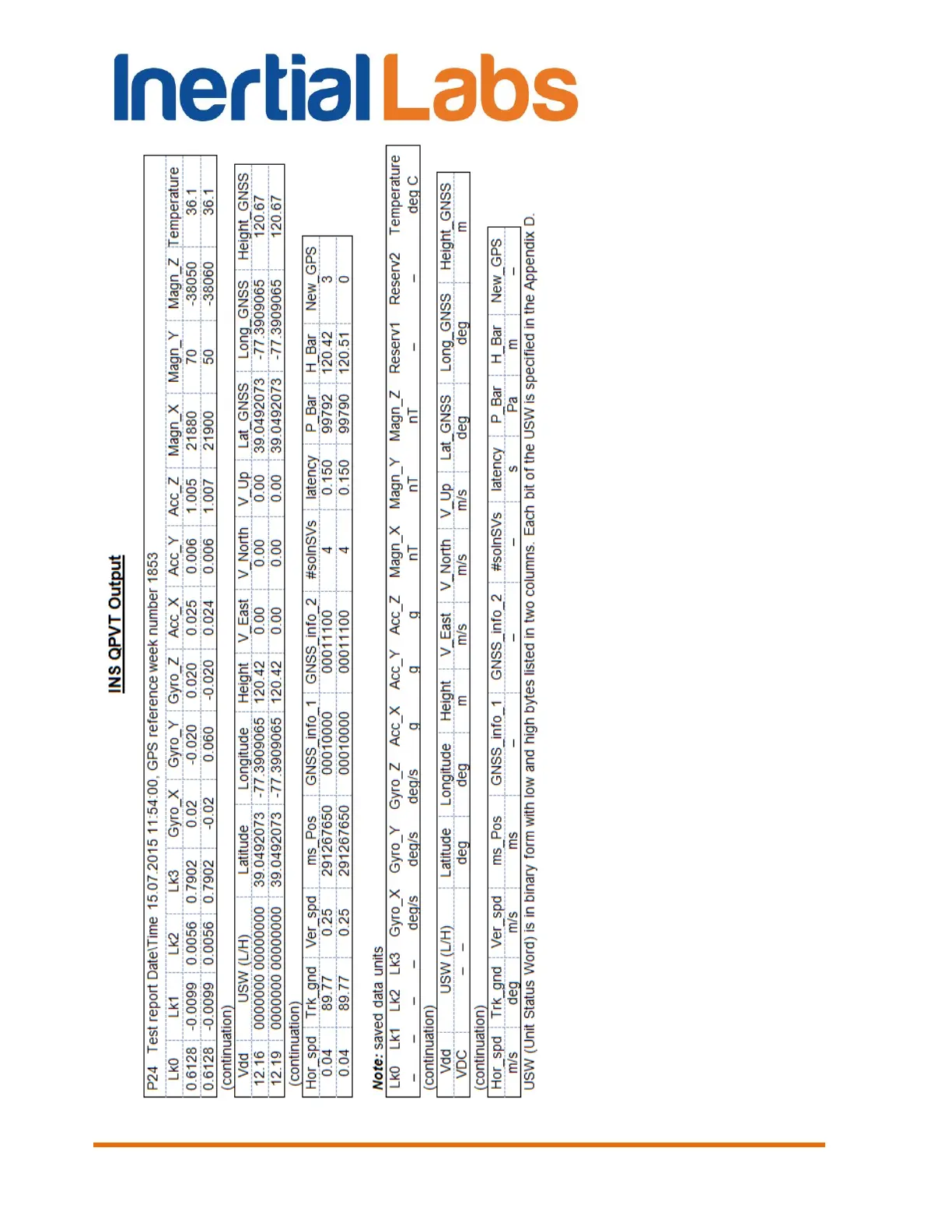 Page #223 background image
