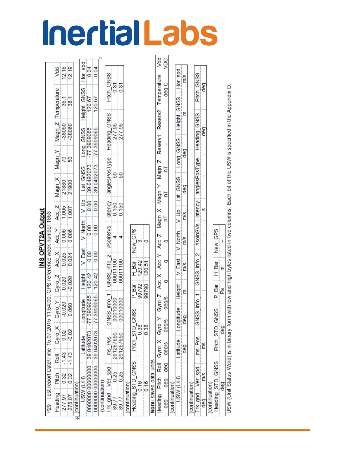 Page #224 background image
