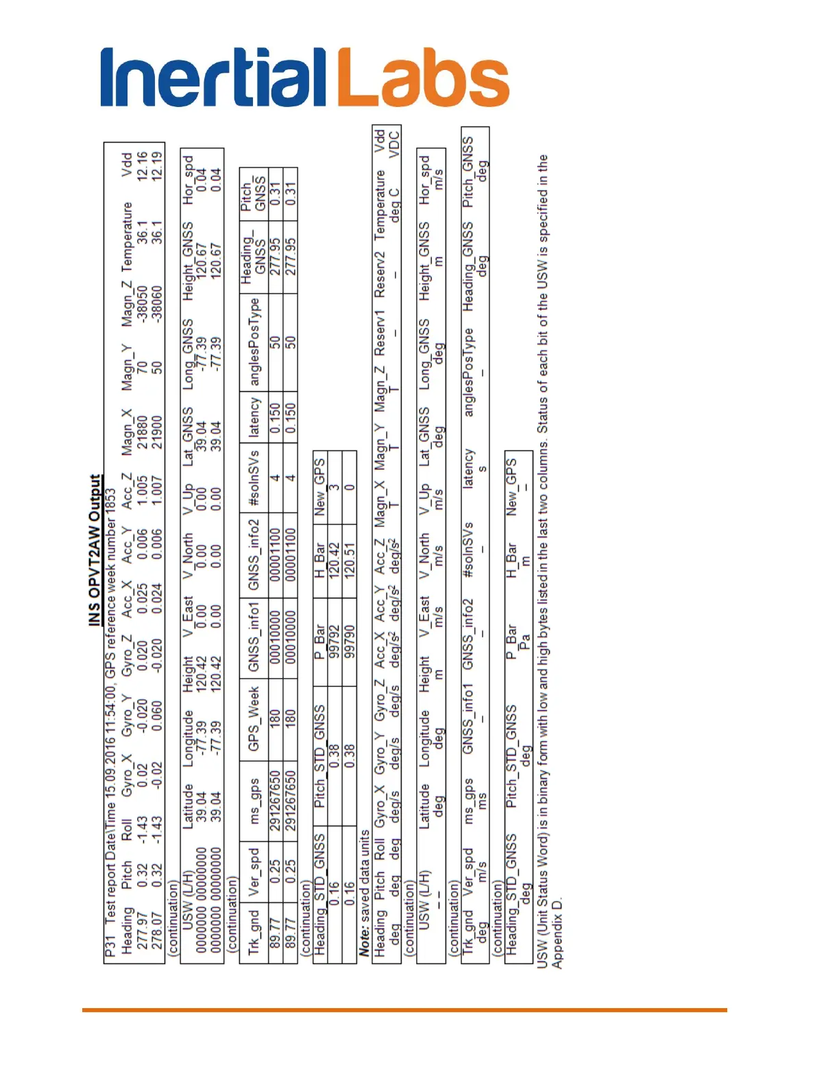Page #225 background image