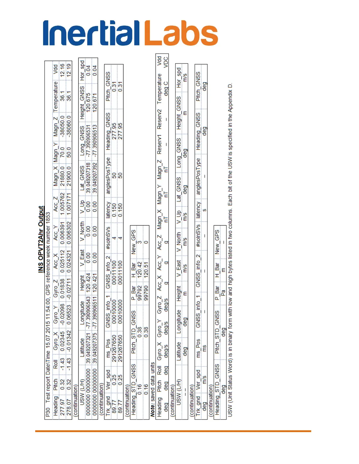 Page #226 background image