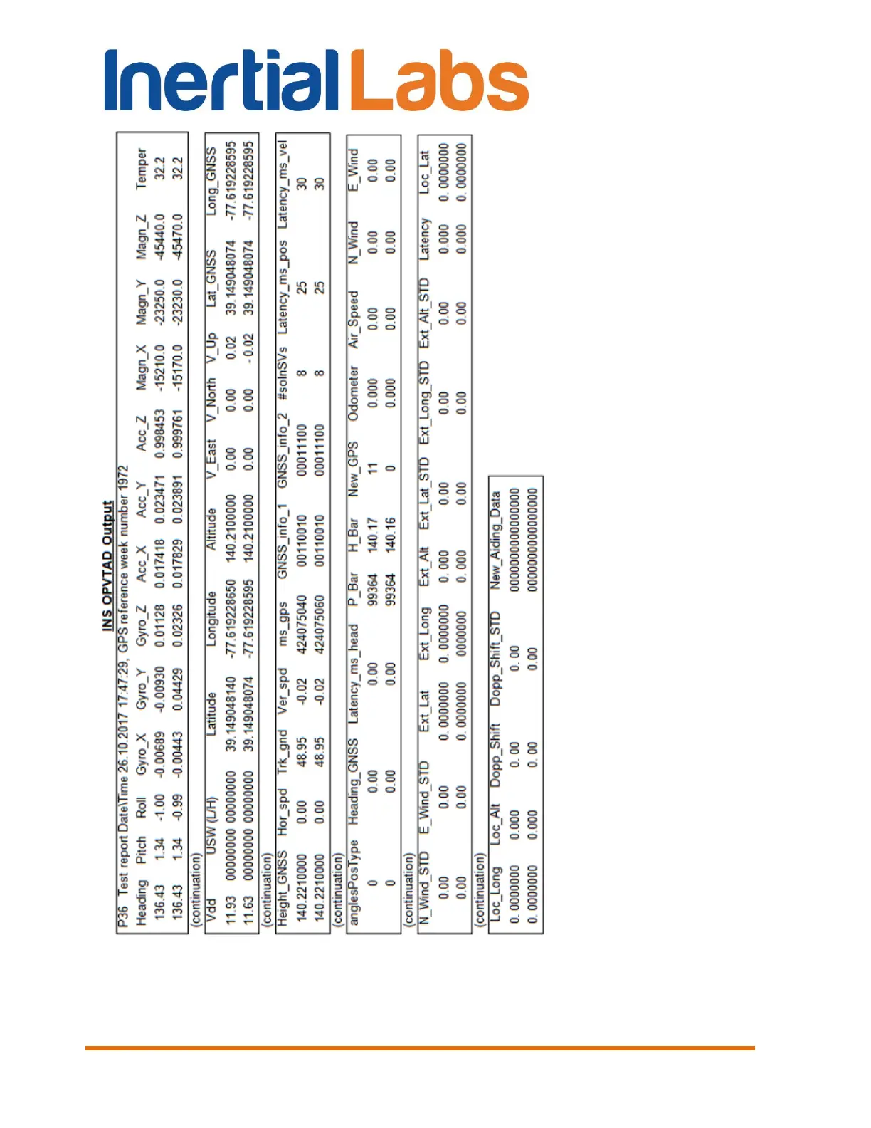 Page #227 background image