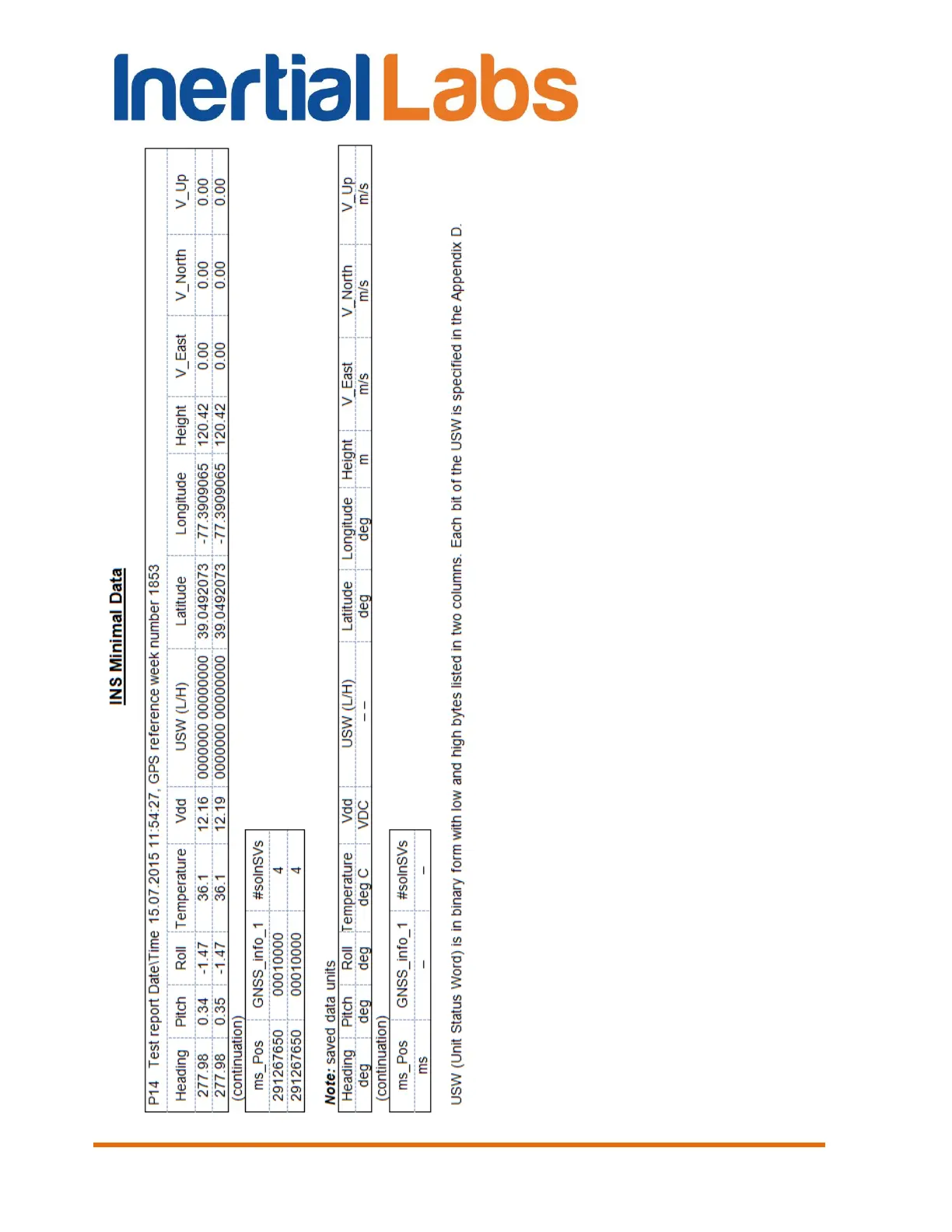 Page #229 background image