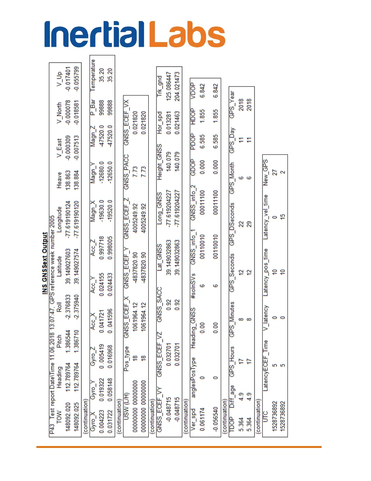 Page #231 background image