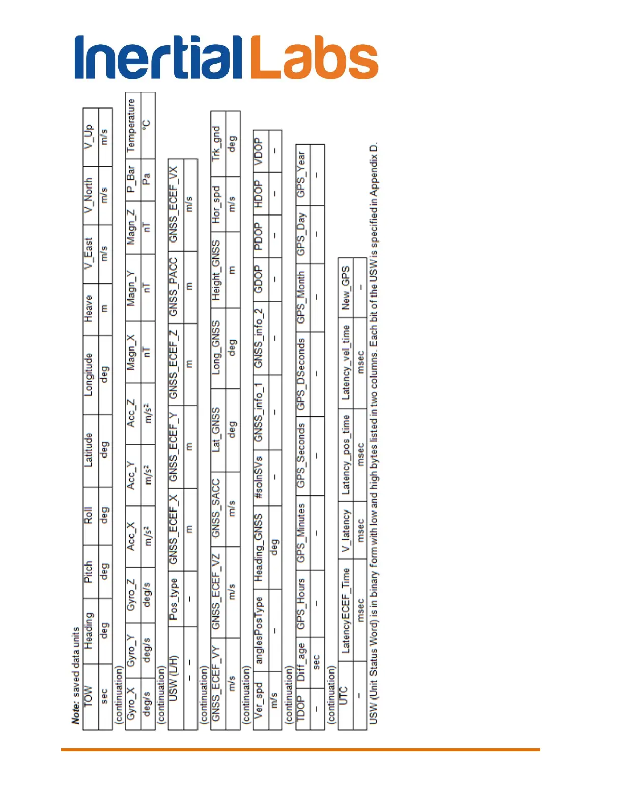 Page #232 background image