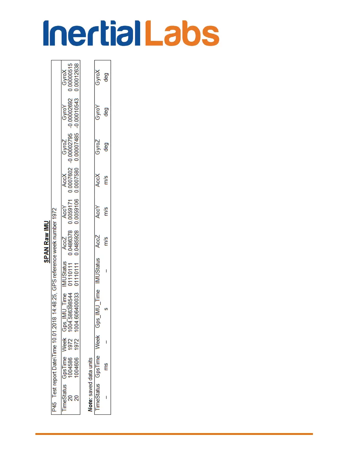 Page #233 background image