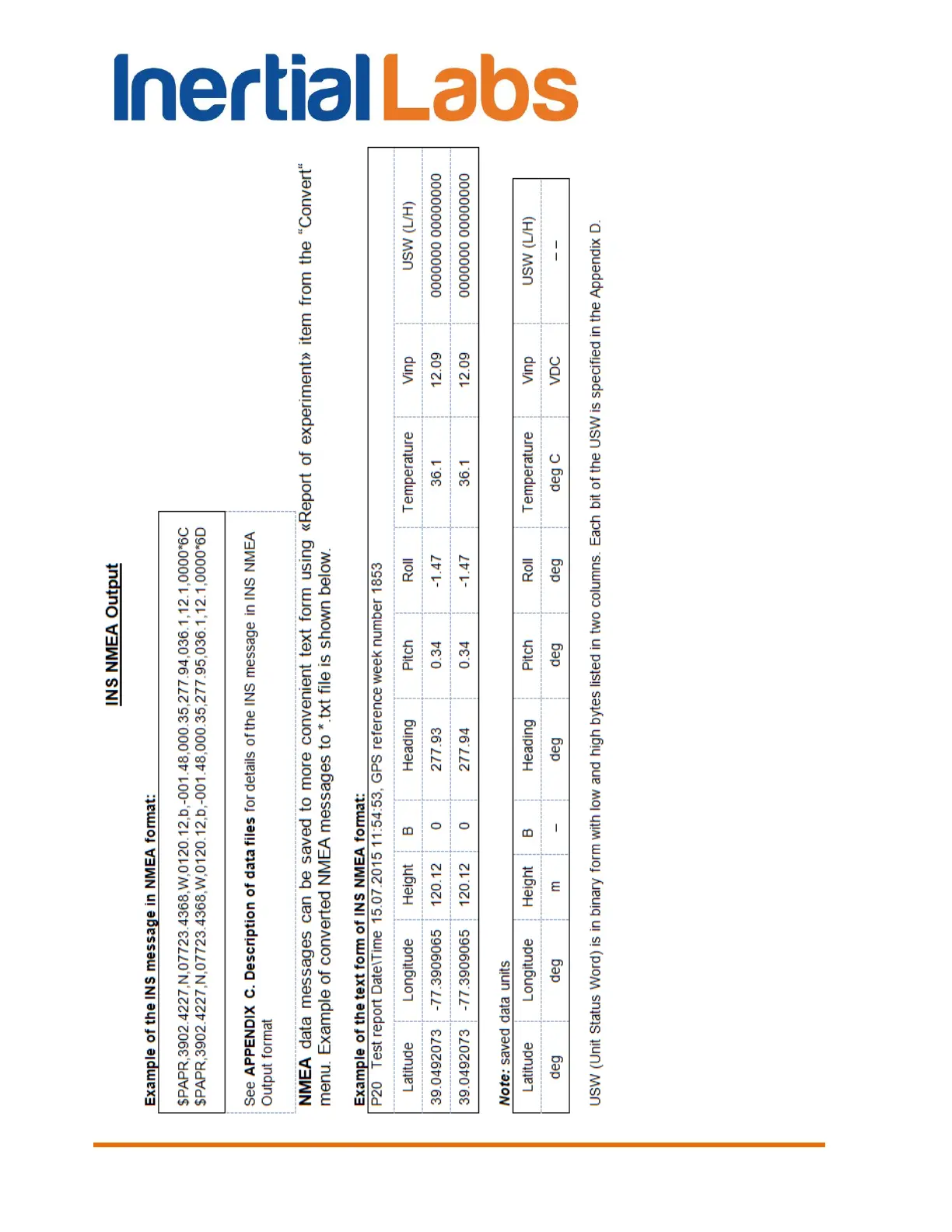 Page #234 background image
