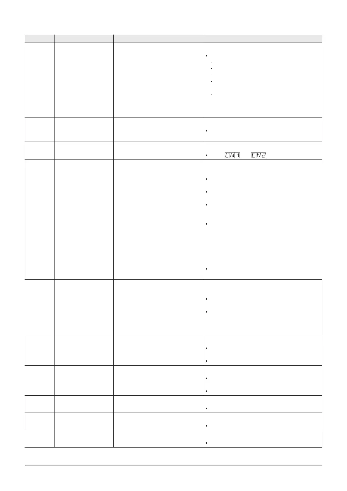 Page #114 background image