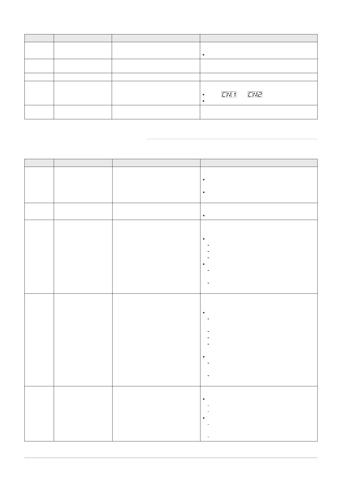 Page #115 background image