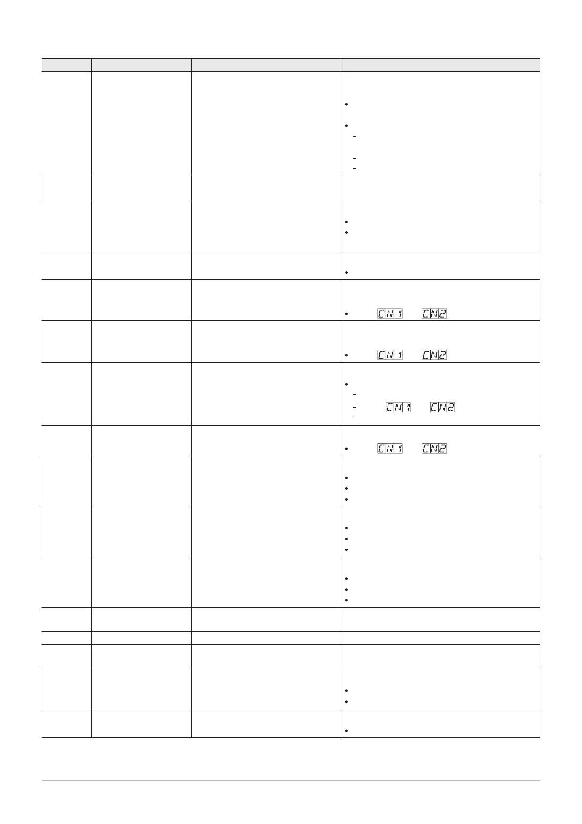 Page #116 background image