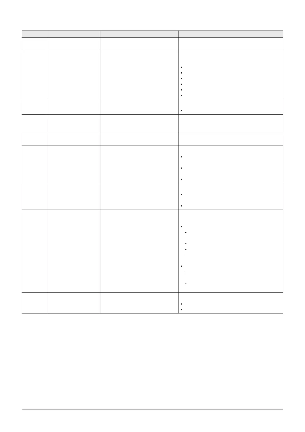 Page #119 background image