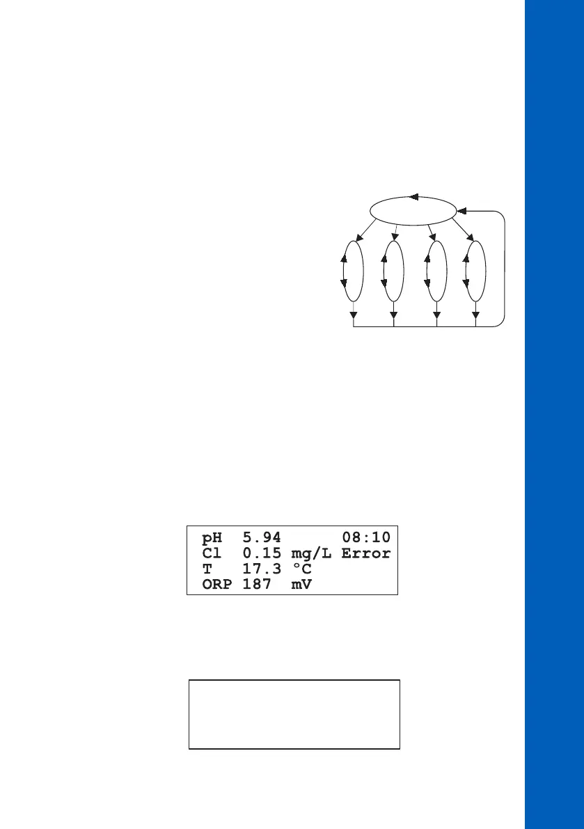 Page #29 background image