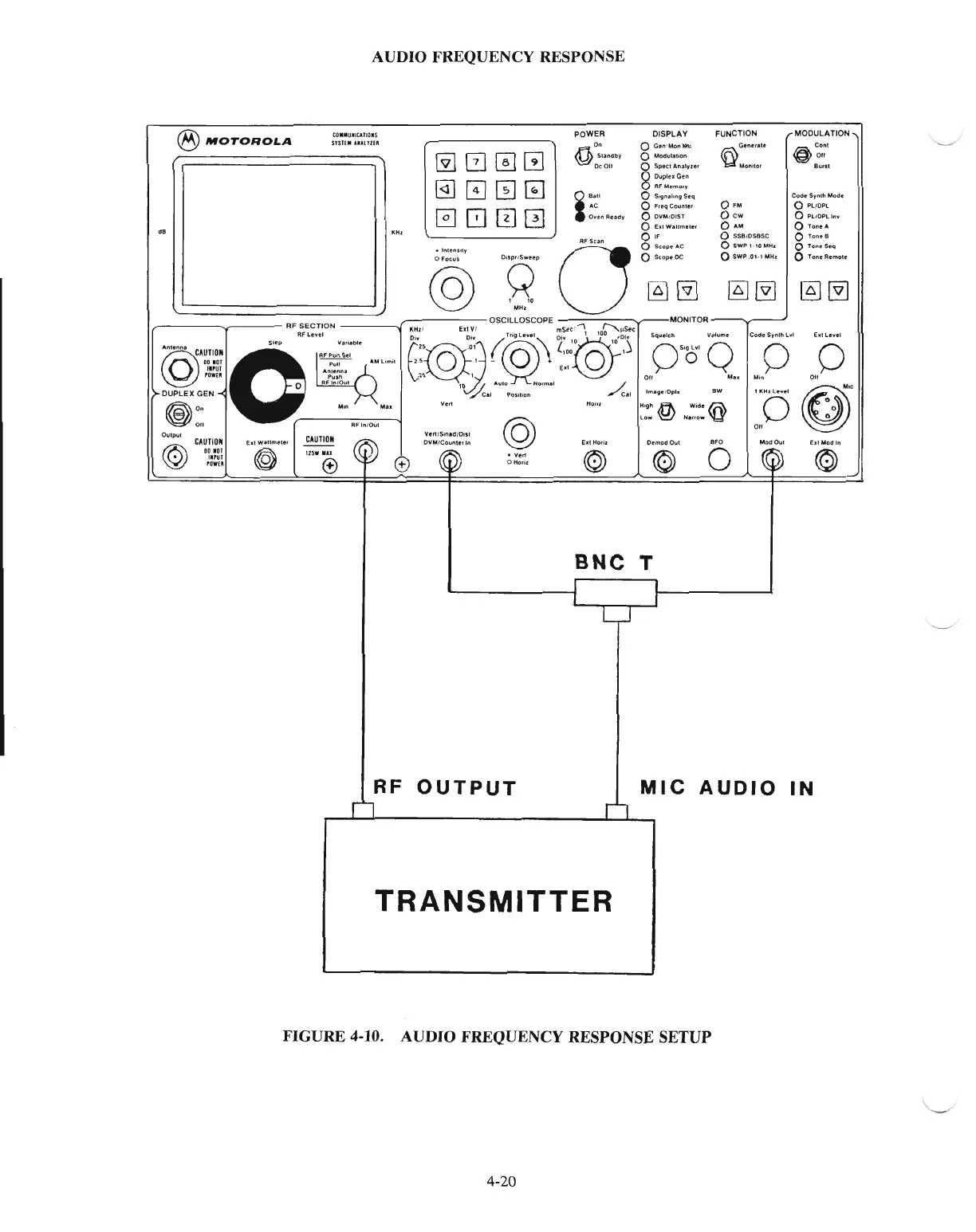Page #70 background image