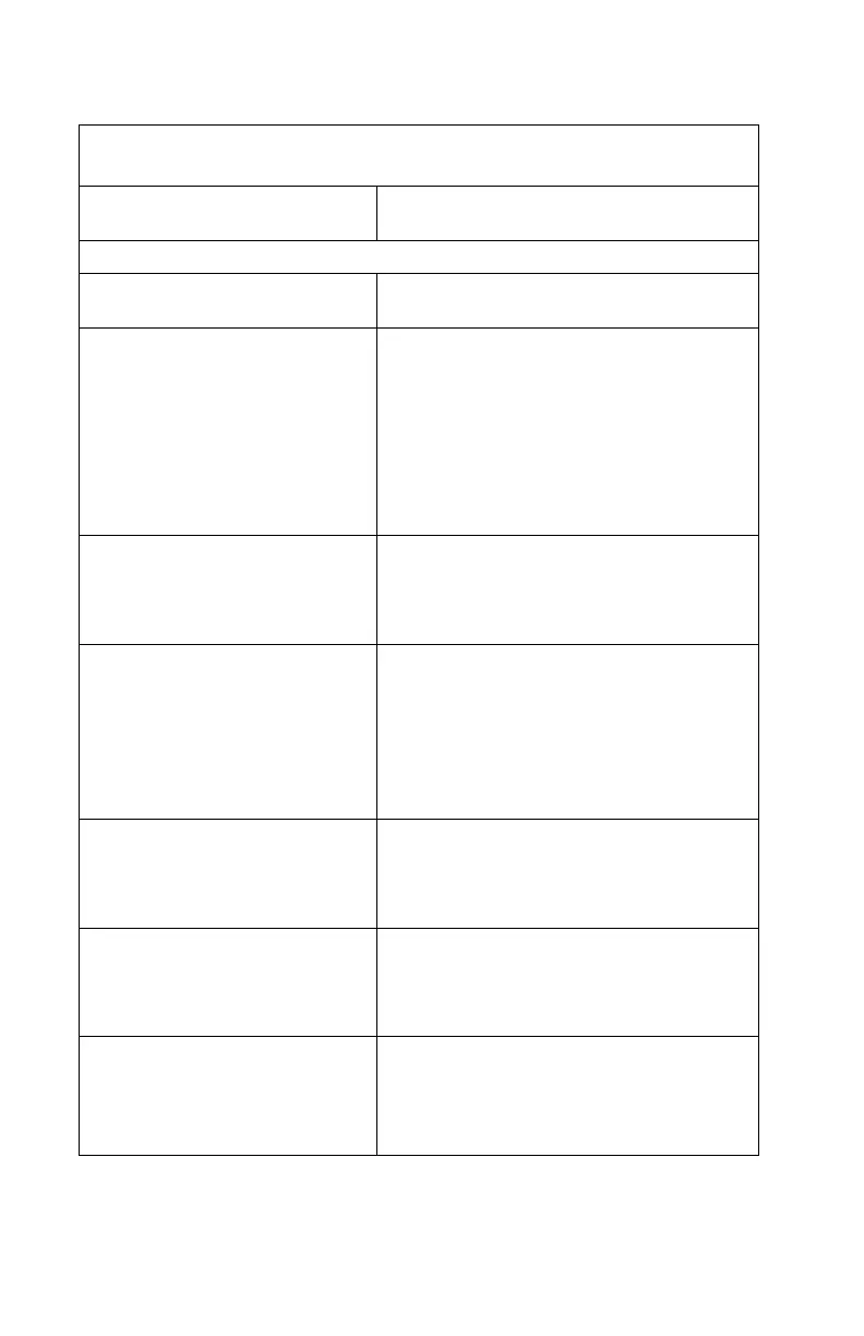 Page #70 background image