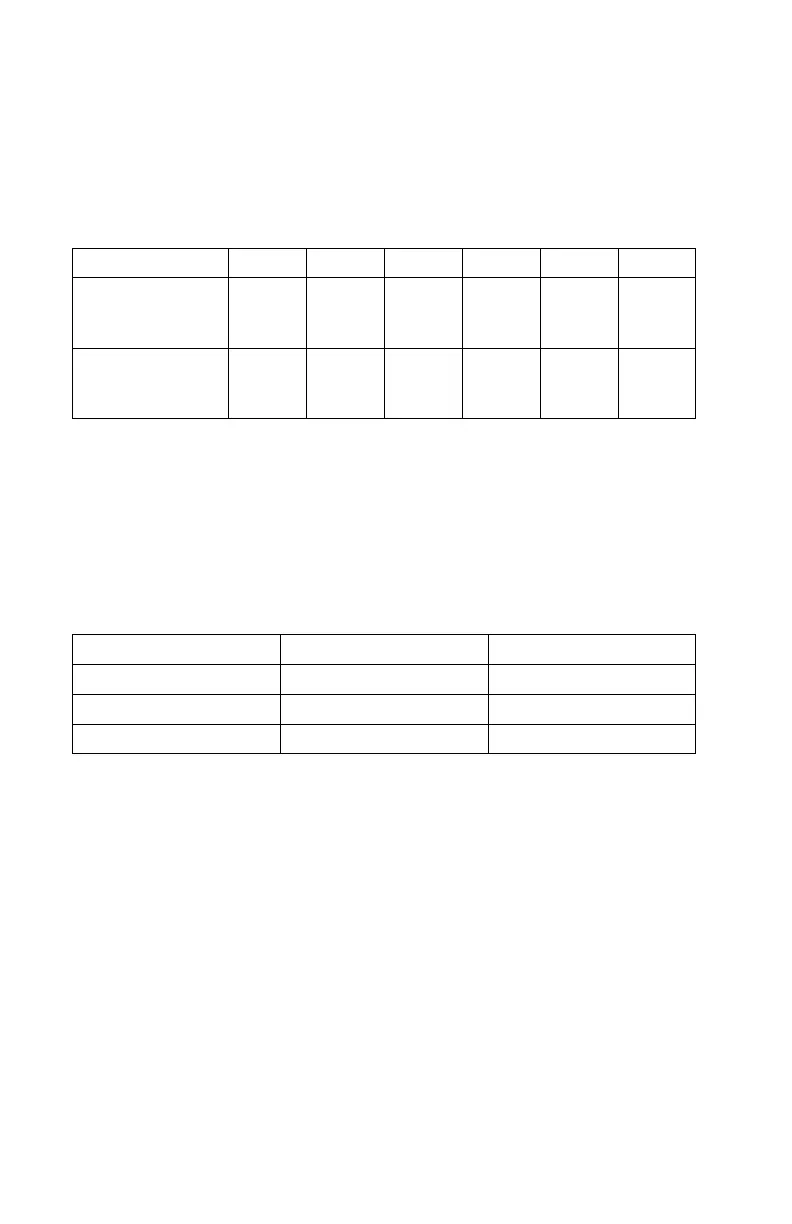 Page #172 background image